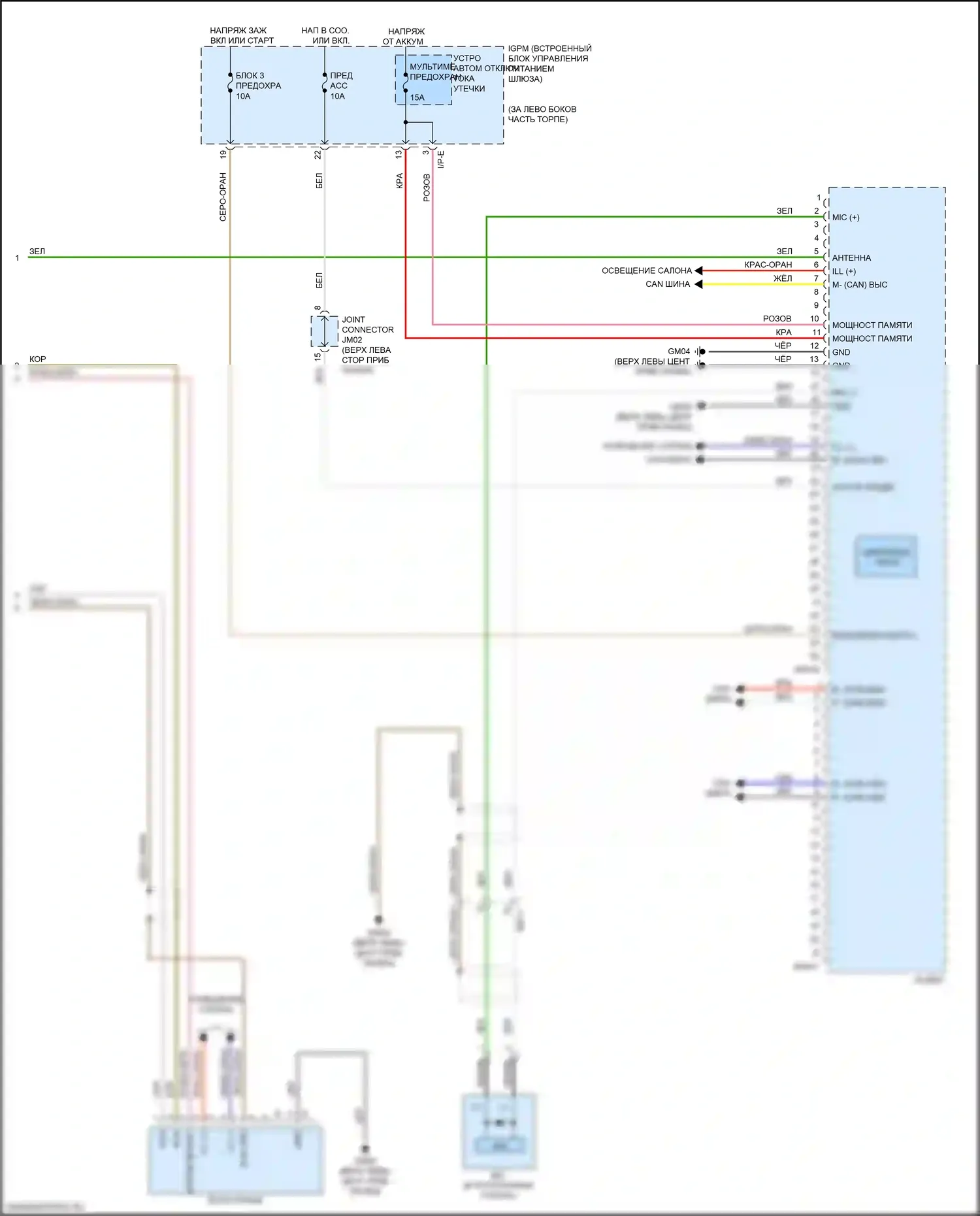 Sorento Prime Kia III рестайлинг (2017-2020): Магнитола, без навигации, с дисплеем (3 из 3) 