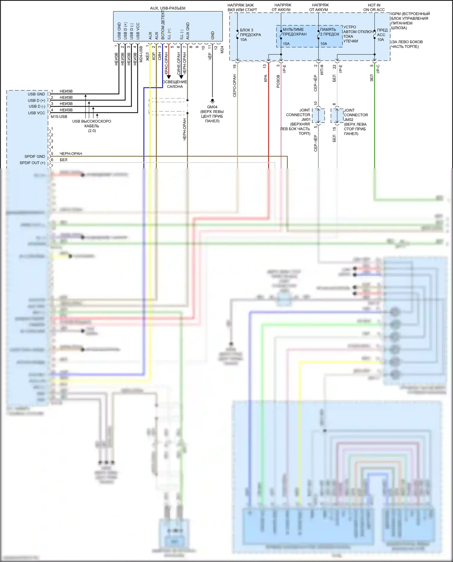 Sorento Prime Kia III рестайлинг (2017-2020): Магнитола, с навигацией (1 из 3) 