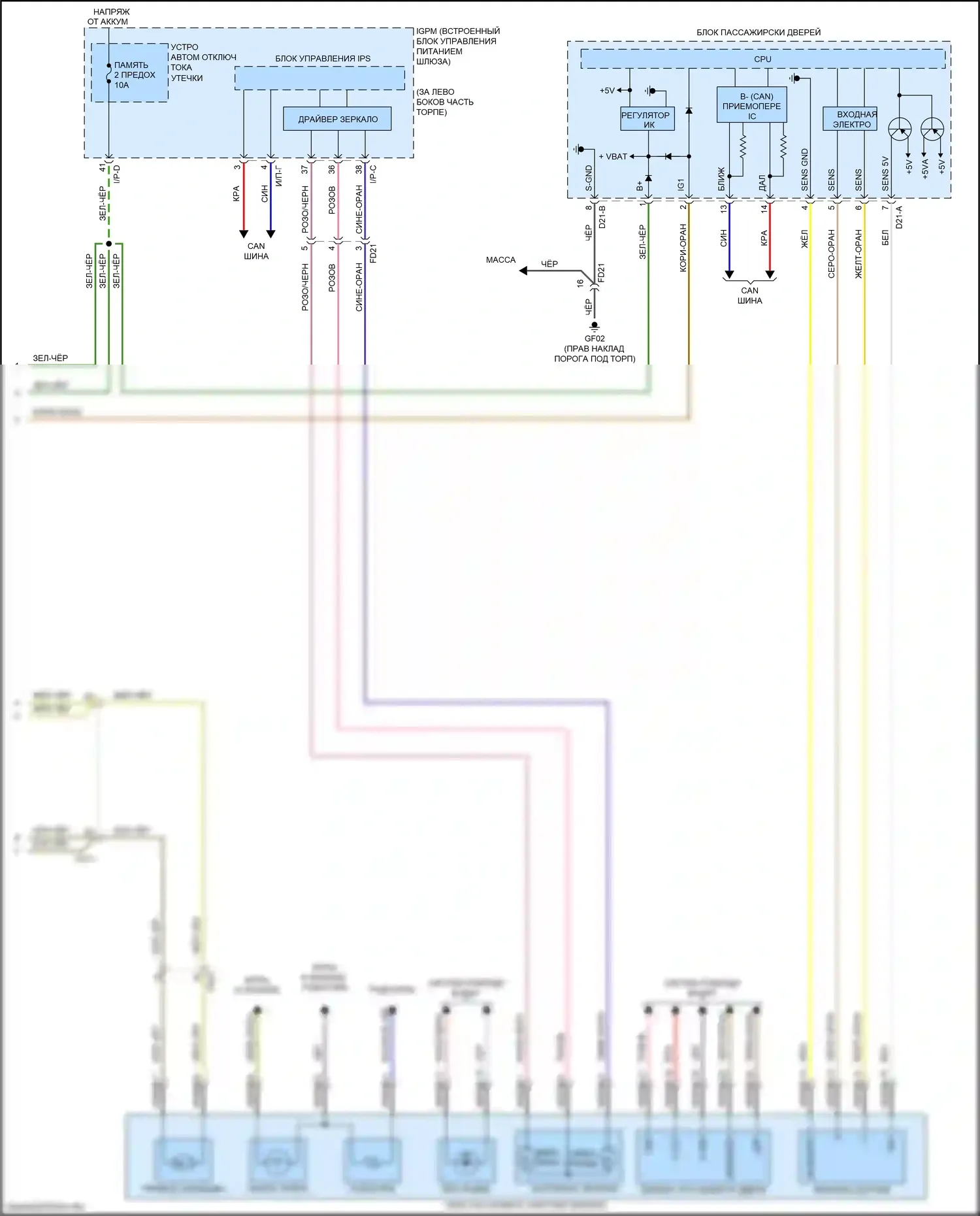 Sorento Prime Kia III рестайлинг (2017-2020): Электросхема памяти зеркал (2 из 2) 