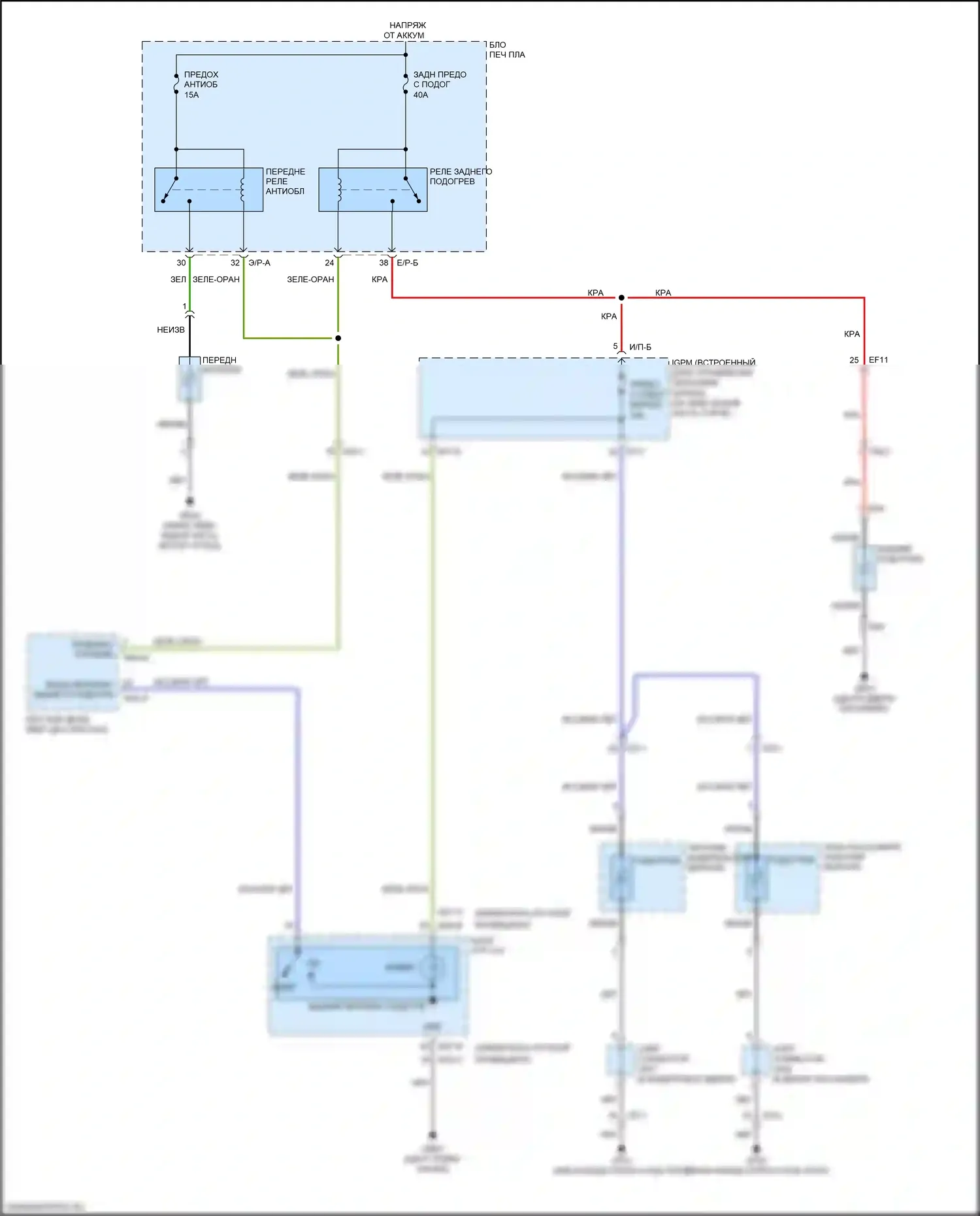 Sorento Prime Kia III рестайлинг (2017-2020): Размагничивает монтажную электросхему, без автоматического подогрева 