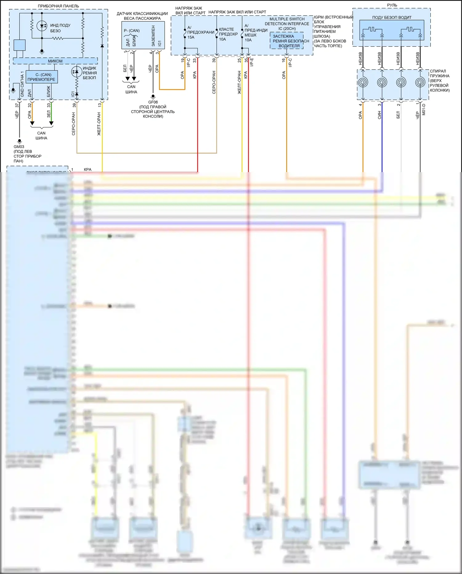 Sorento Prime Kia III рестайлинг (2017-2020): Электросхема подушек безопасности (1 из 2) 