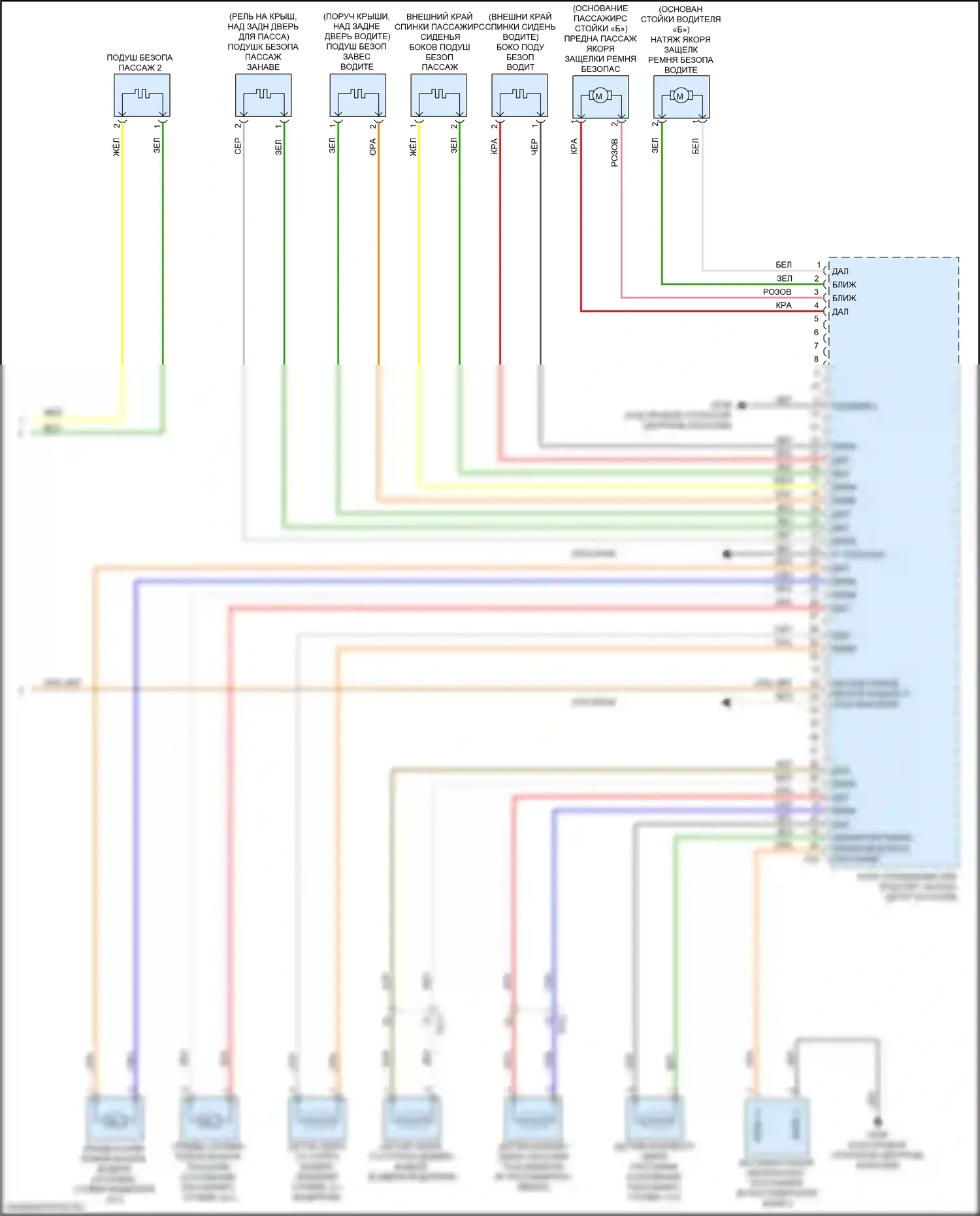 Sorento Prime Kia III рестайлинг (2017-2020): Электросхема подушек безопасности (2 из 2) 
