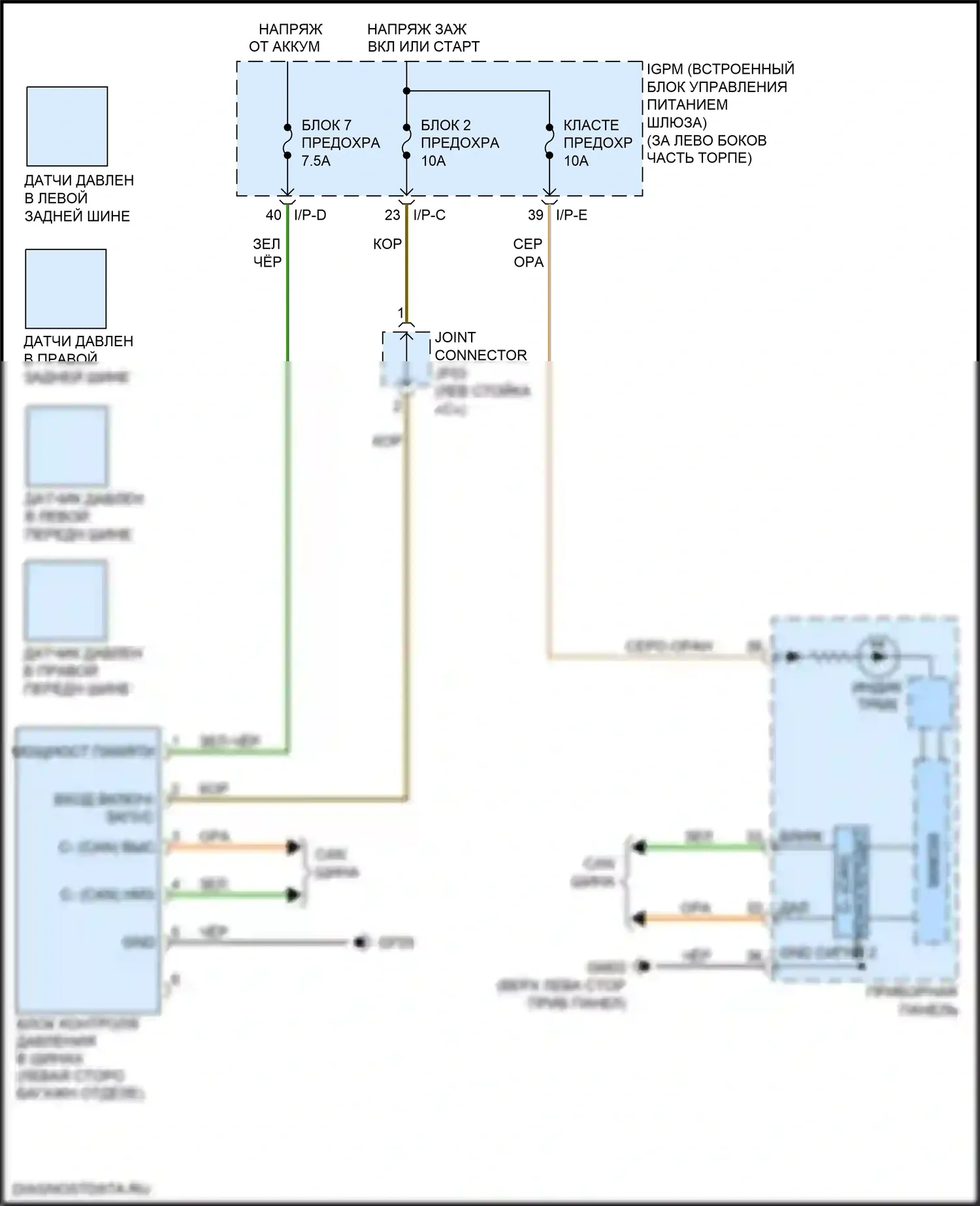 Sorento Prime Kia III рестайлинг (2017-2020): Электросхема контроля давления в шинах 