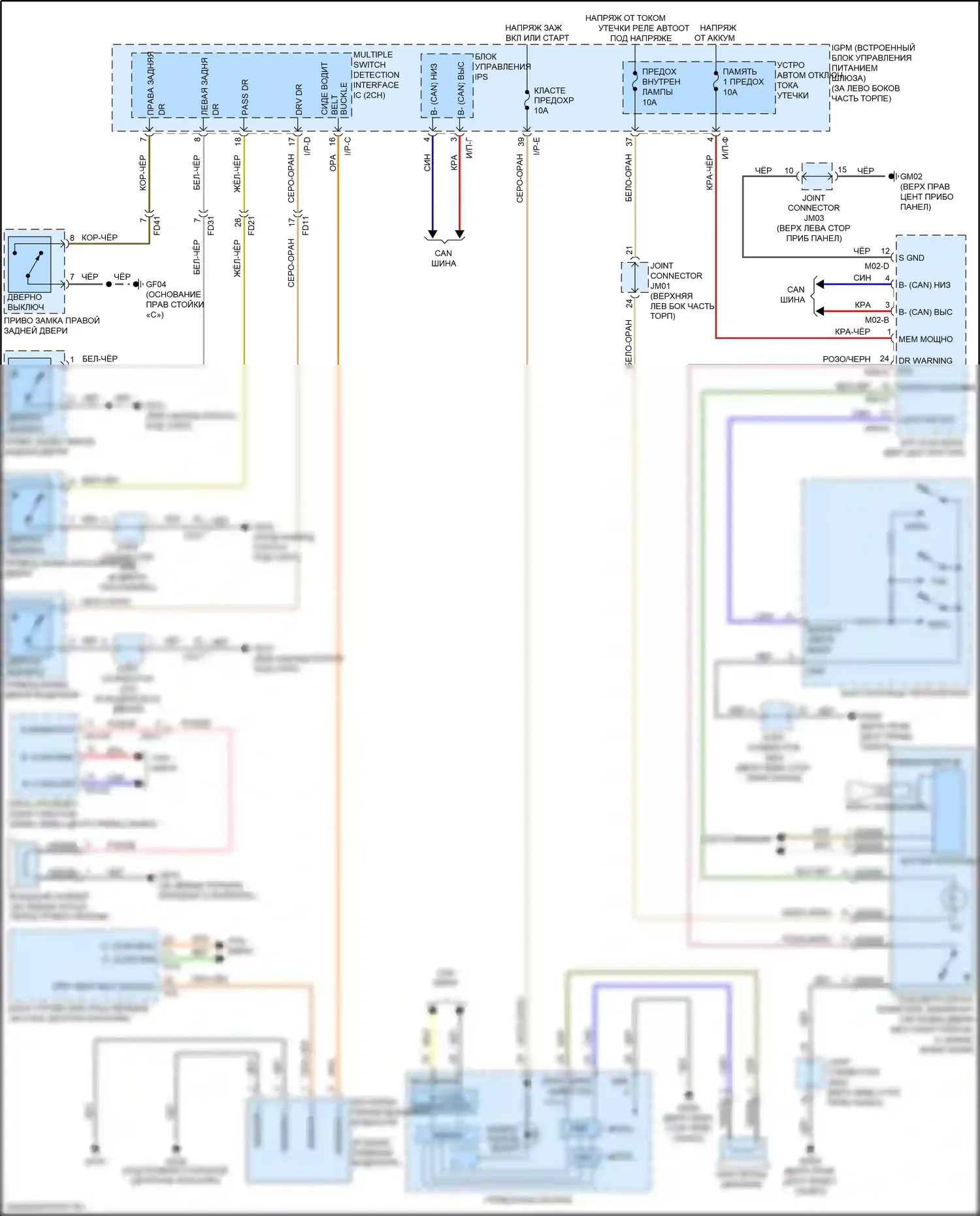 Sorento Prime Kia III рестайлинг (2017-2020): Электросхема утора 