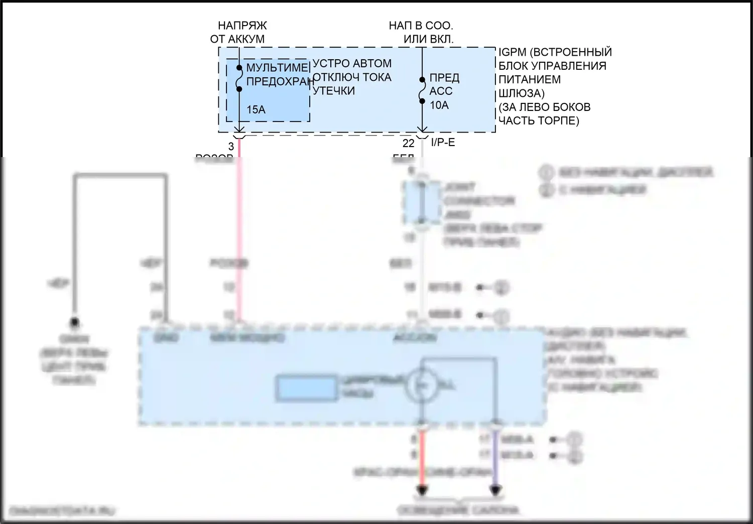 Sorento Prime Kia III рестайлинг (2017-2020): Электросхема часов 
