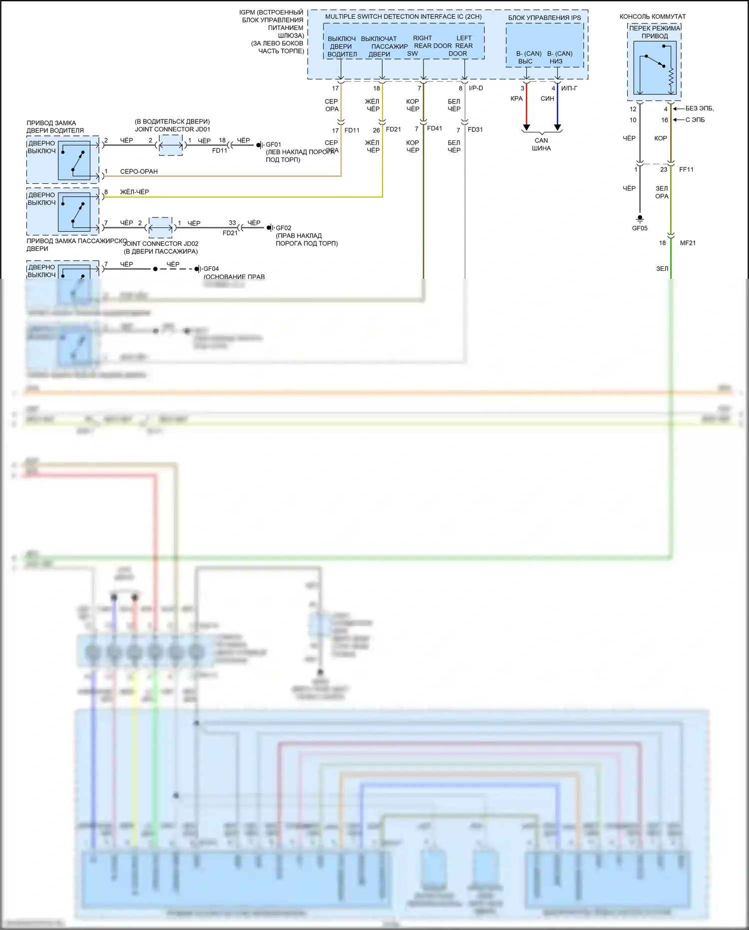 Sorento Prime Kia III рестайлинг (2017-2020): Электросхема приборной панели, с контролем (2 из 3) 