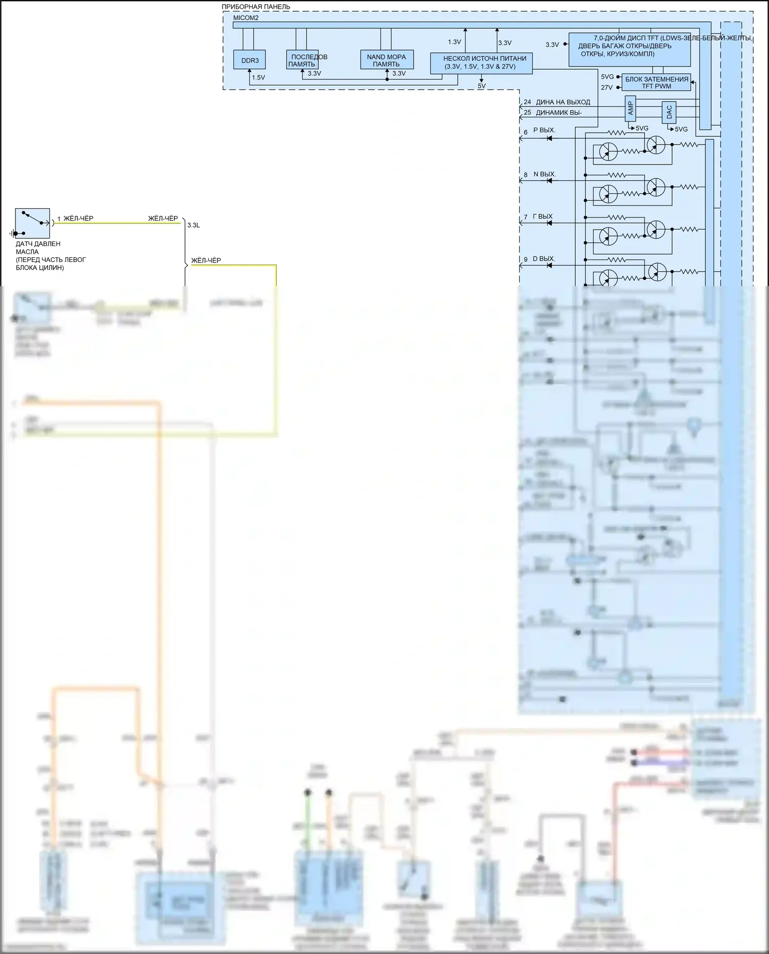 Sorento Prime Kia III рестайлинг (2017-2020): Электросхема приборной панели, с контролем (3 из 3) 