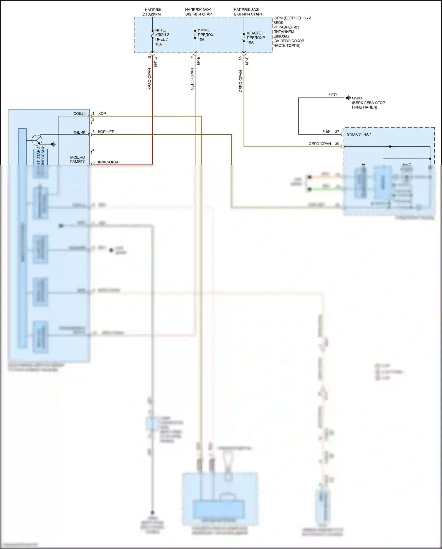 Sorento Prime Kia III рестайлинг (2017-2020): Электросхема иммобилайзера, без смарт-ключа 