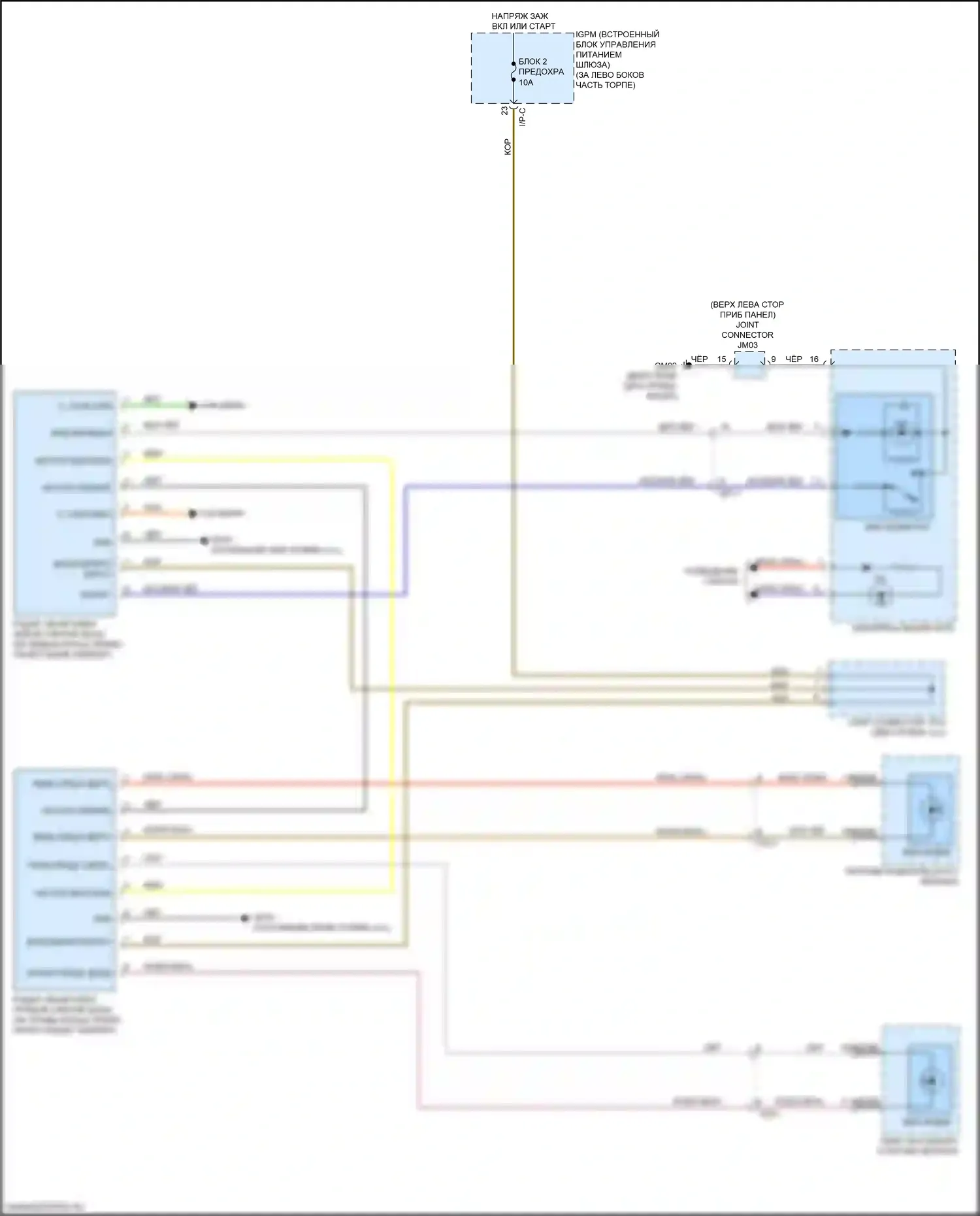 Sorento Prime Kia III рестайлинг (2017-2020): Электросхема информационной системы в слепой зоне 