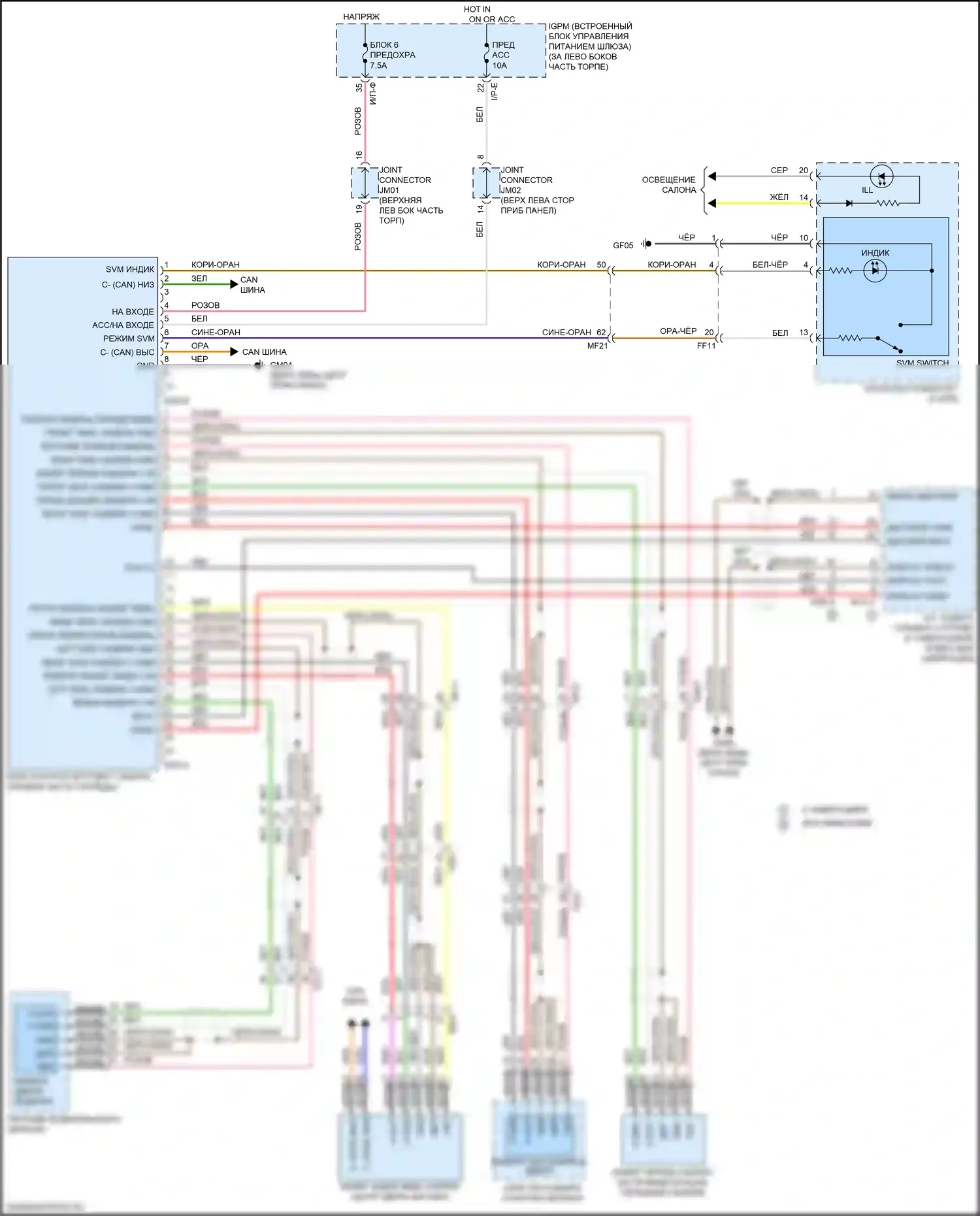 Sorento Prime Kia III рестайлинг (2017-2020): Электросхема камеры кругового обзора 