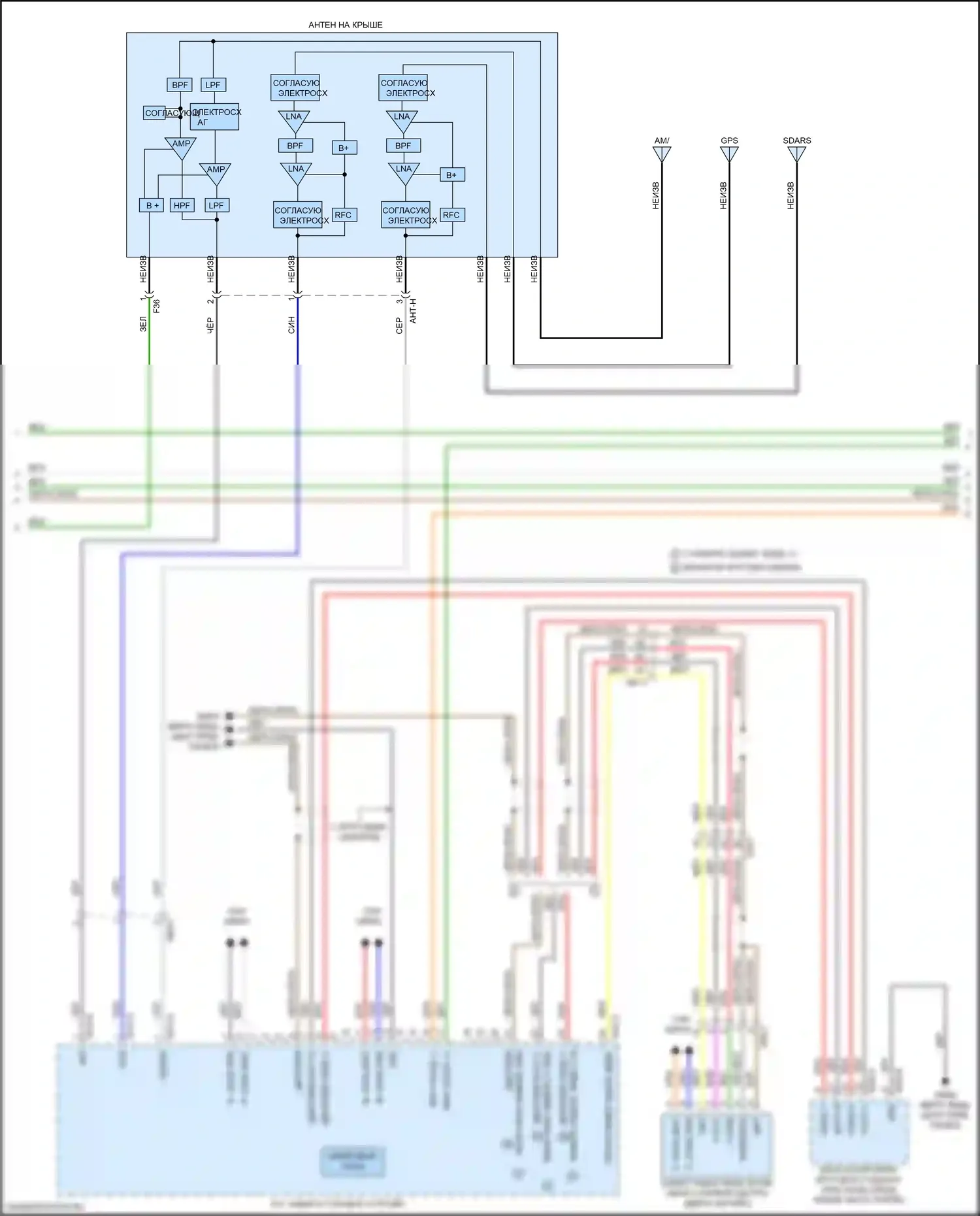 Sorento Prime Kia III рестайлинг (2017-2020): Электросхема навигации (2 из 3) 