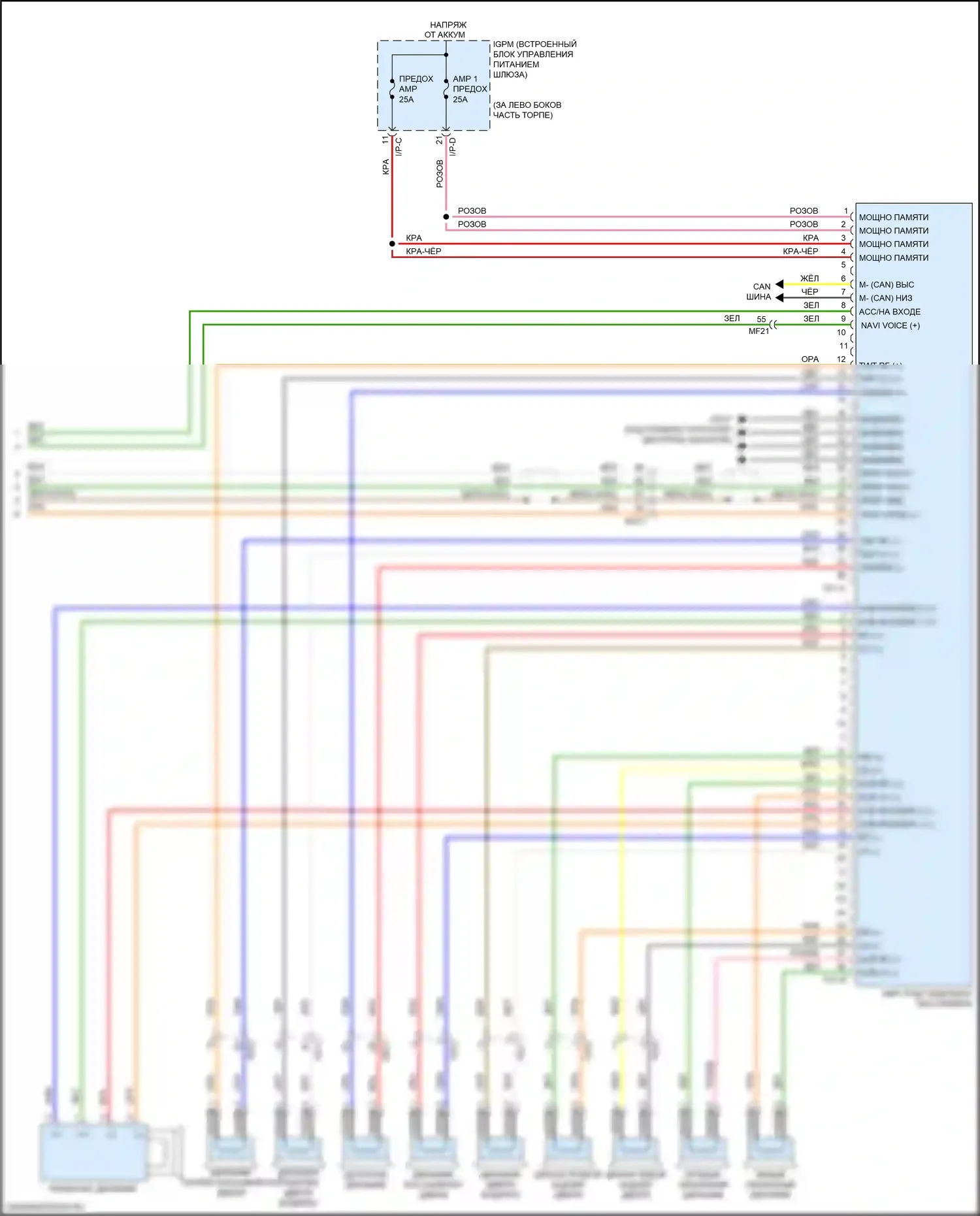 Sorento Prime Kia III рестайлинг (2017-2020): Электросхема навигации (3 из 3) 