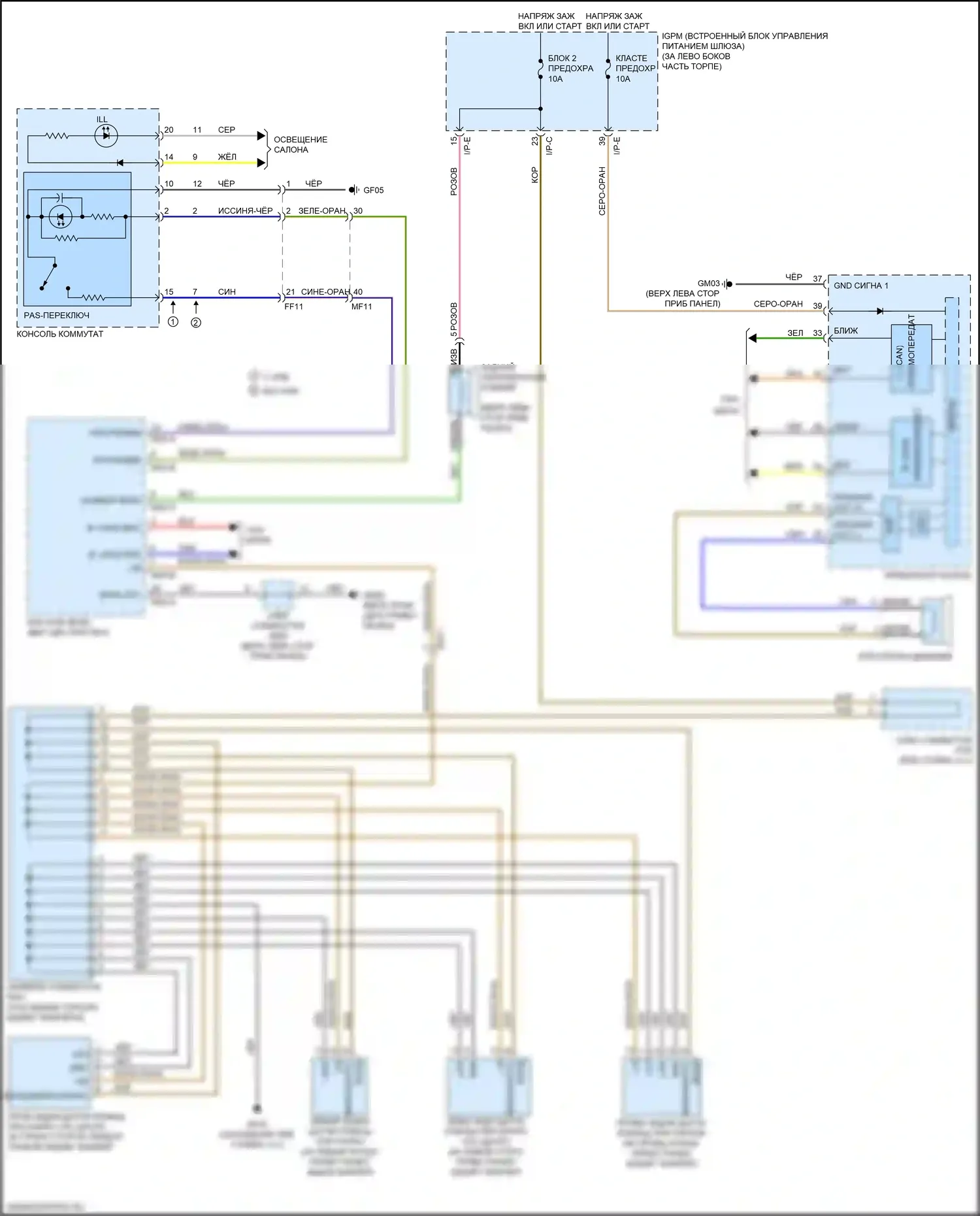 Sorento Prime Kia III рестайлинг (2017-2020): Электросхема парктроника 