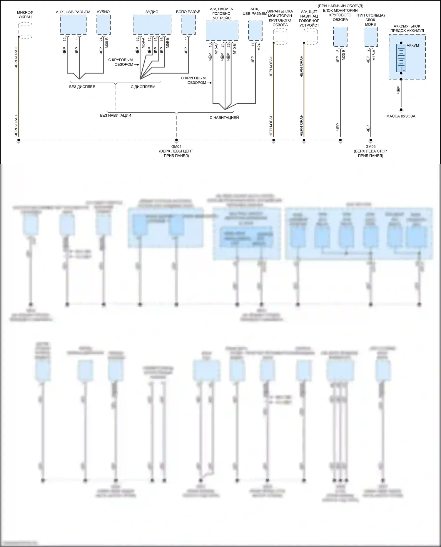 Sorento Prime Kia III рестайлинг (2017-2020): Электросхема разводки массы (2 из 6) 