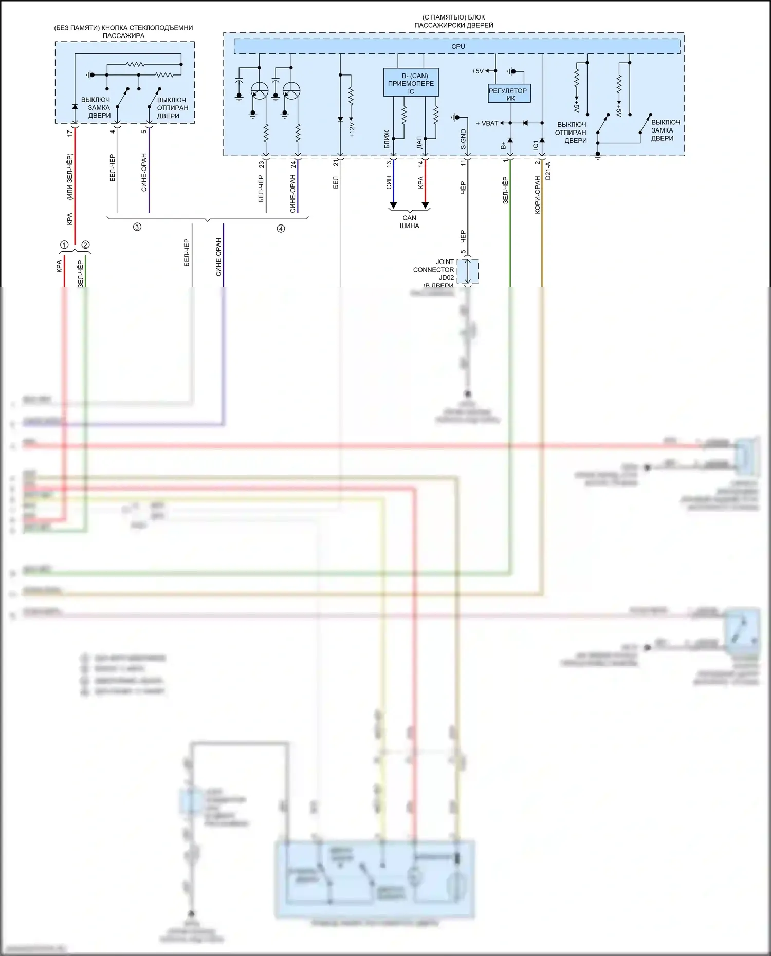 Sorento Prime Kia III рестайлинг (2017-2020): Электросхема центрального замка (3 из 3) 