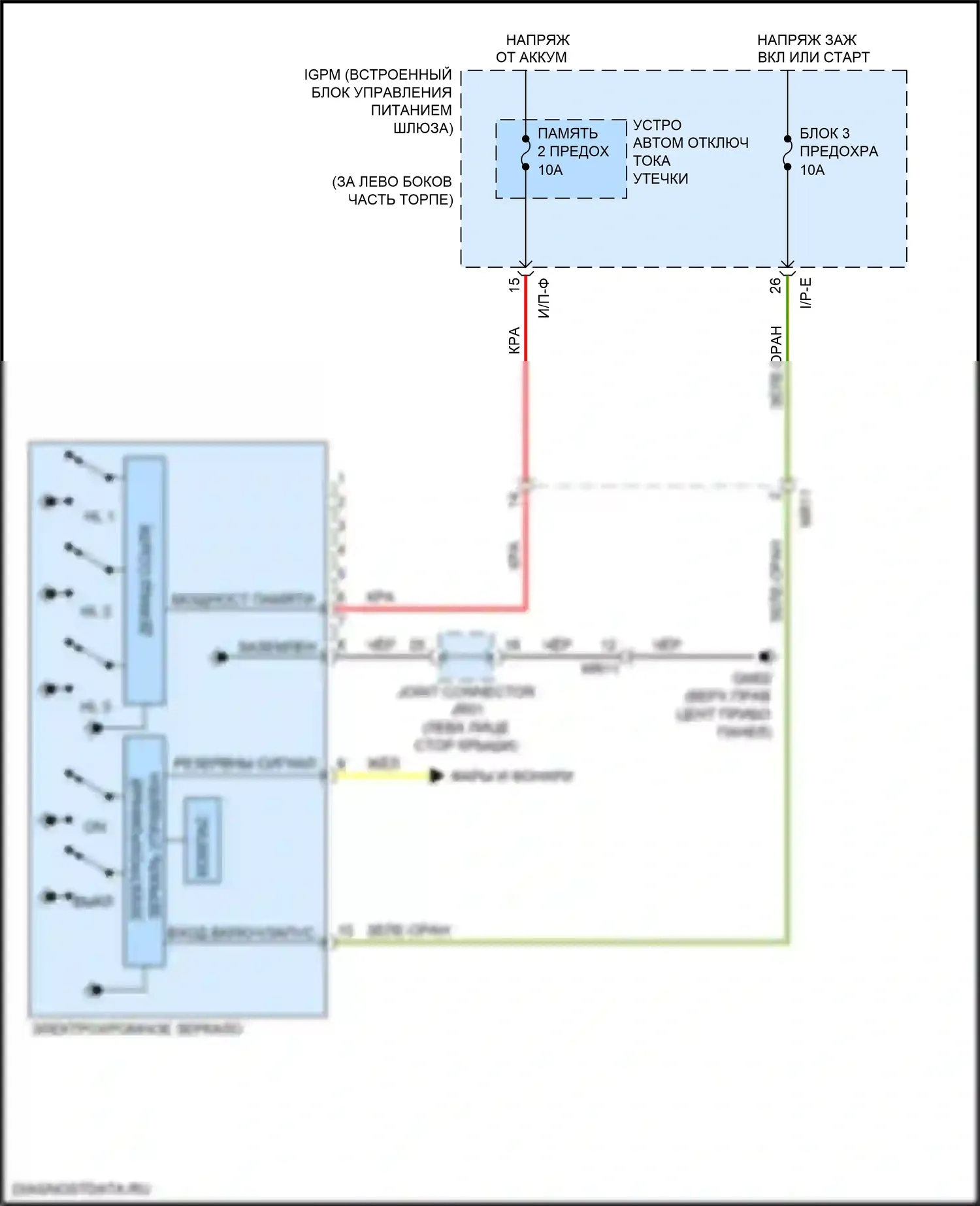 Sorento Prime Kia III рестайлинг (2017-2020): Электросхема электрохромного зеркала 