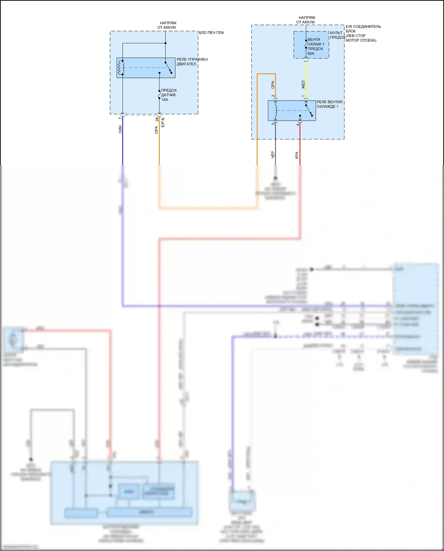 Sorento Prime Kia III рестайлинг (2017-2020): Электросхема вентилятора охлаждения 
