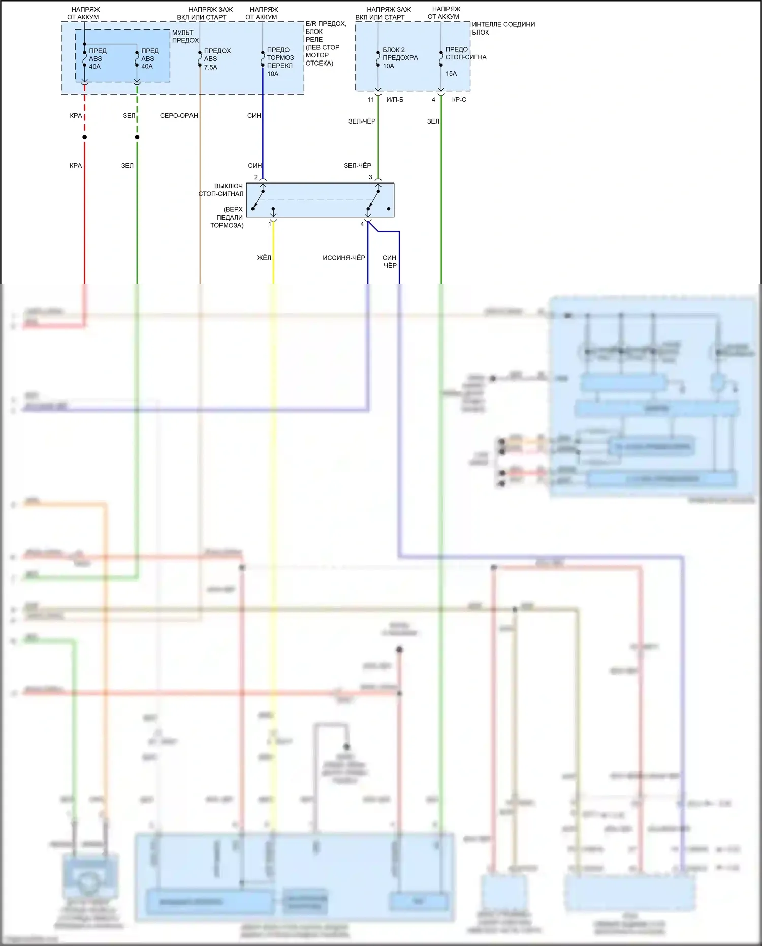 Sorento Prime Kia III (2014-2017): Антиблокировочная система abs электросхема (2 из 2) 