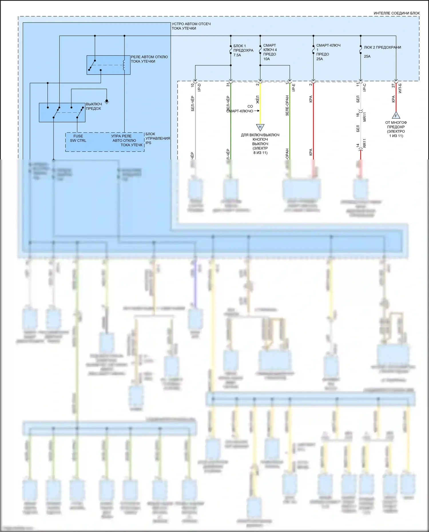 Sorento Prime Kia III (2014-2017): Электросхема блока предохранителей реле (5 из 11) 