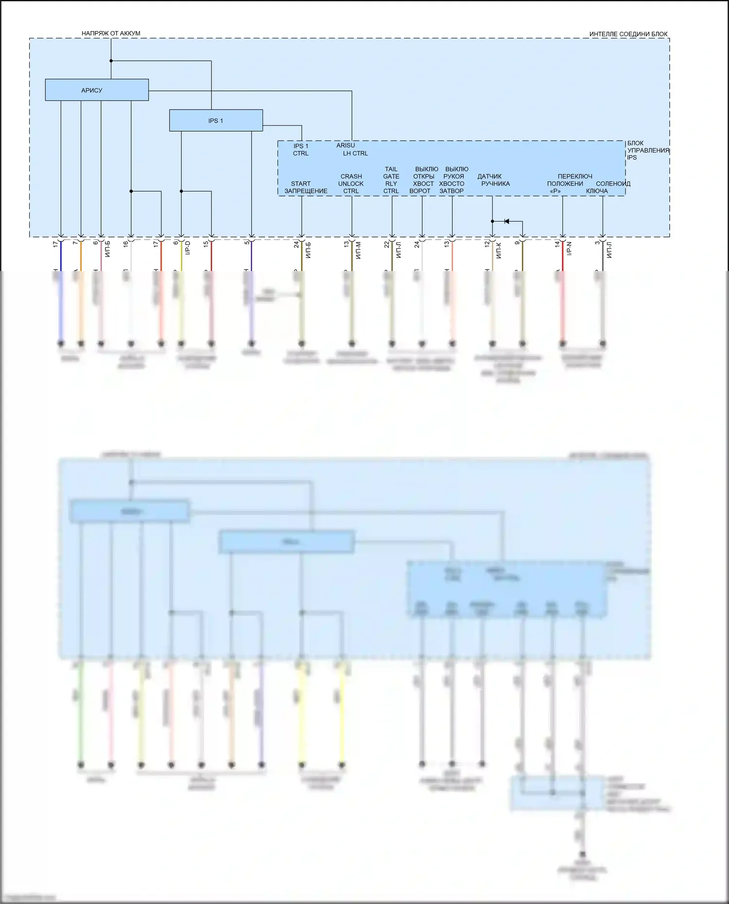 Sorento Prime Kia III (2014-2017): Электросхема блоков управления кузовом (1 из 3) 