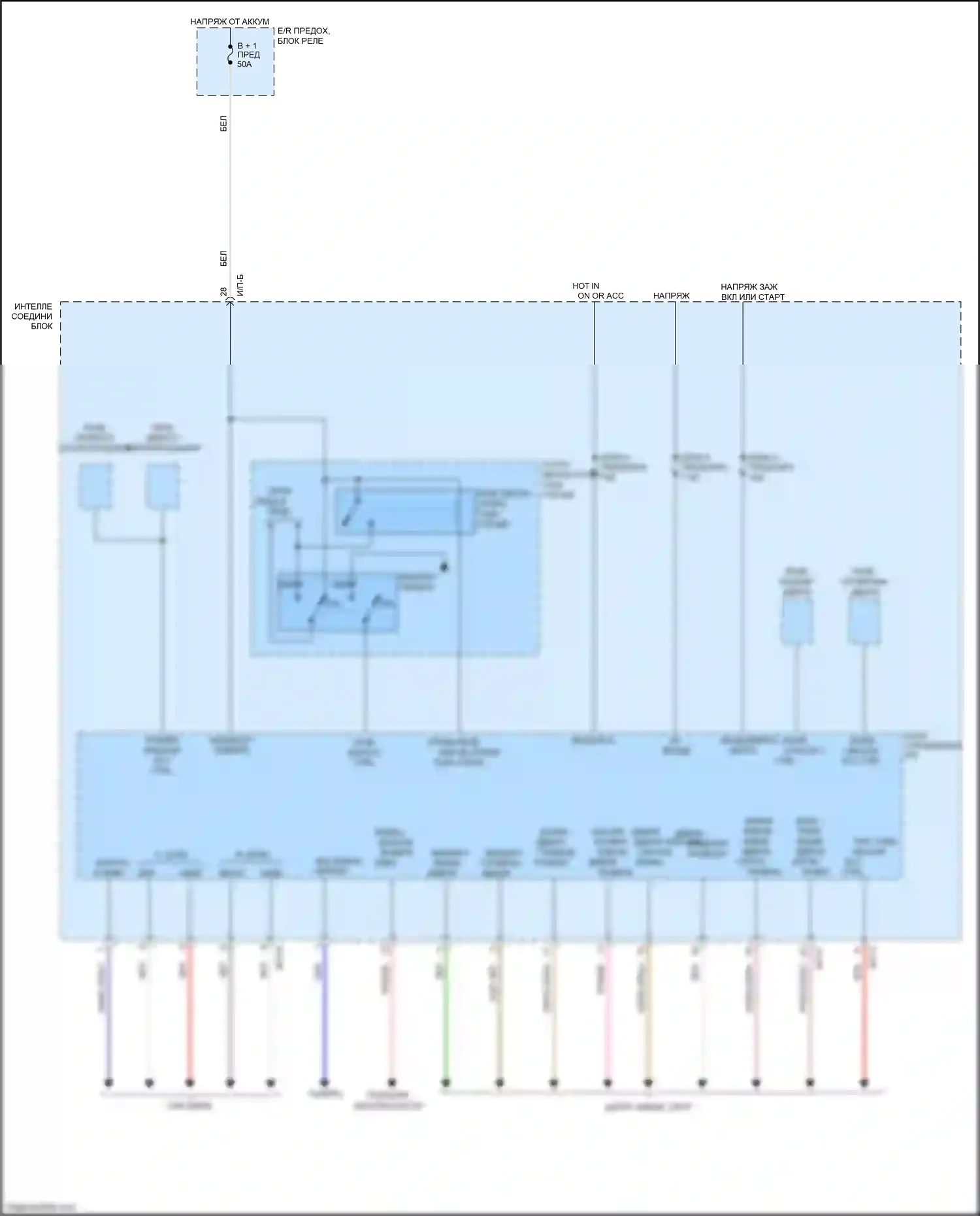 Sorento Prime Kia III (2014-2017): Электросхема блоков управления кузовом (2 из 3) 