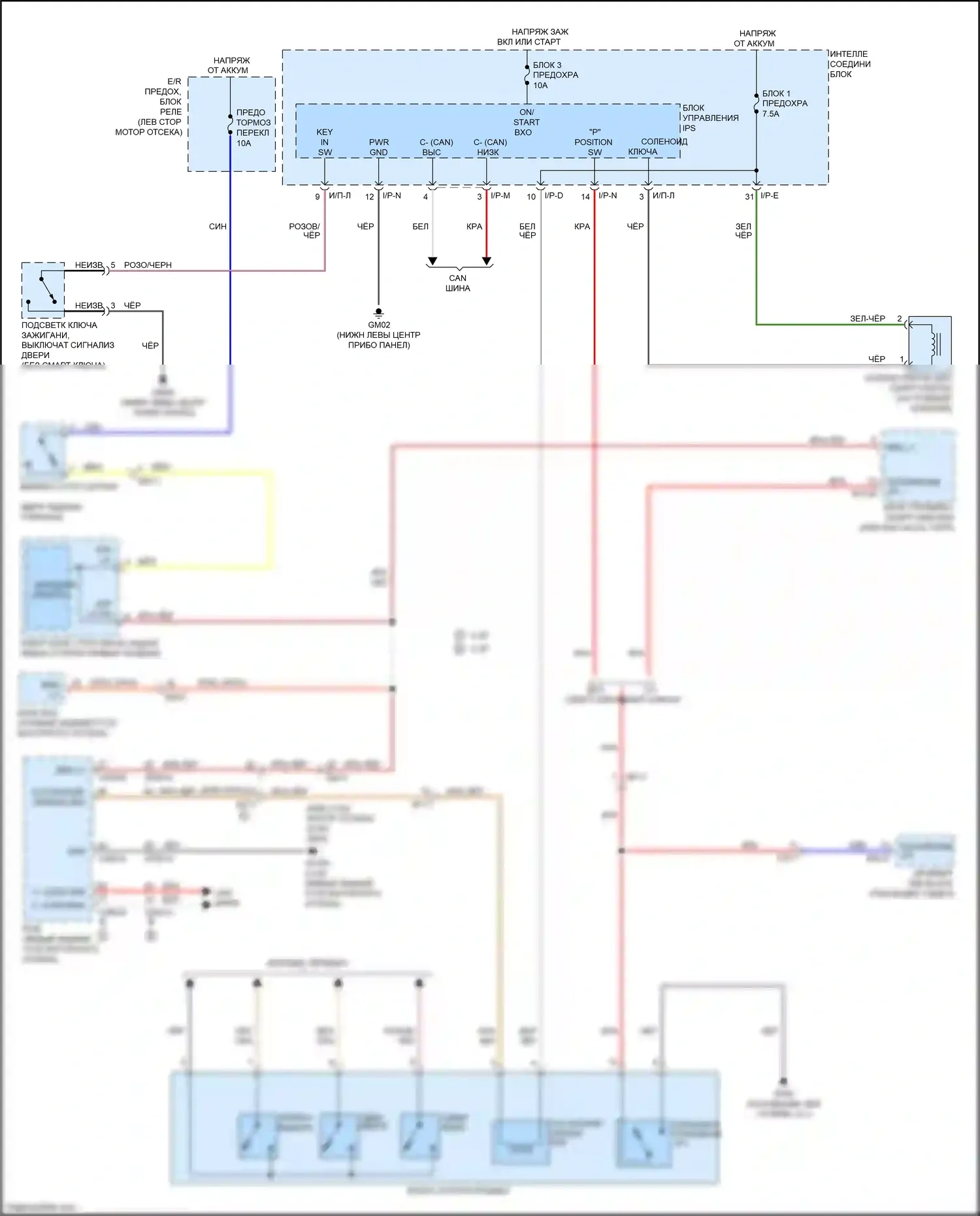 Sorento Prime Kia III (2014-2017): Электросхема блокировки селектора 