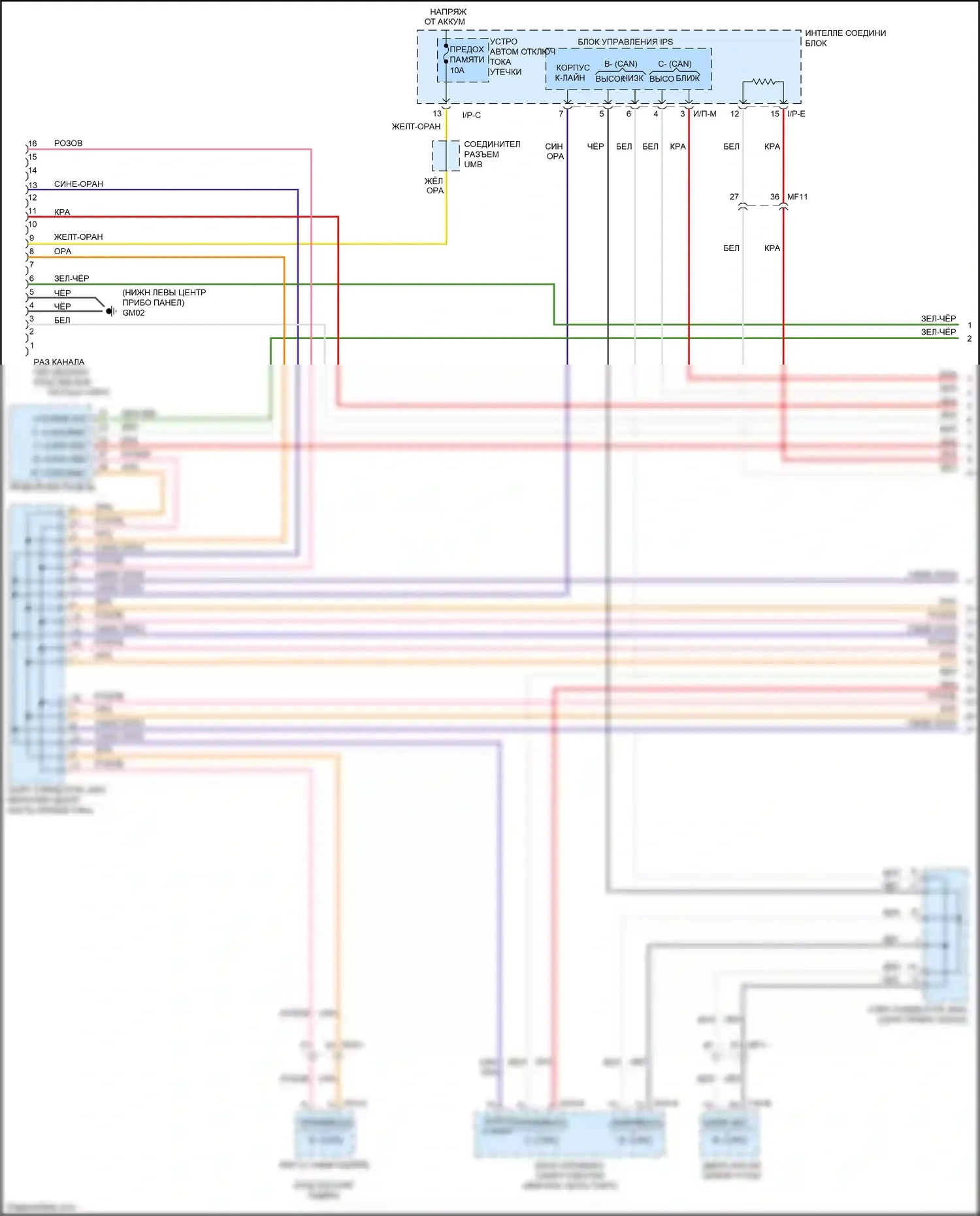 Sorento Prime Kia III (2014-2017): Can шина электросхема (1 из 3) 