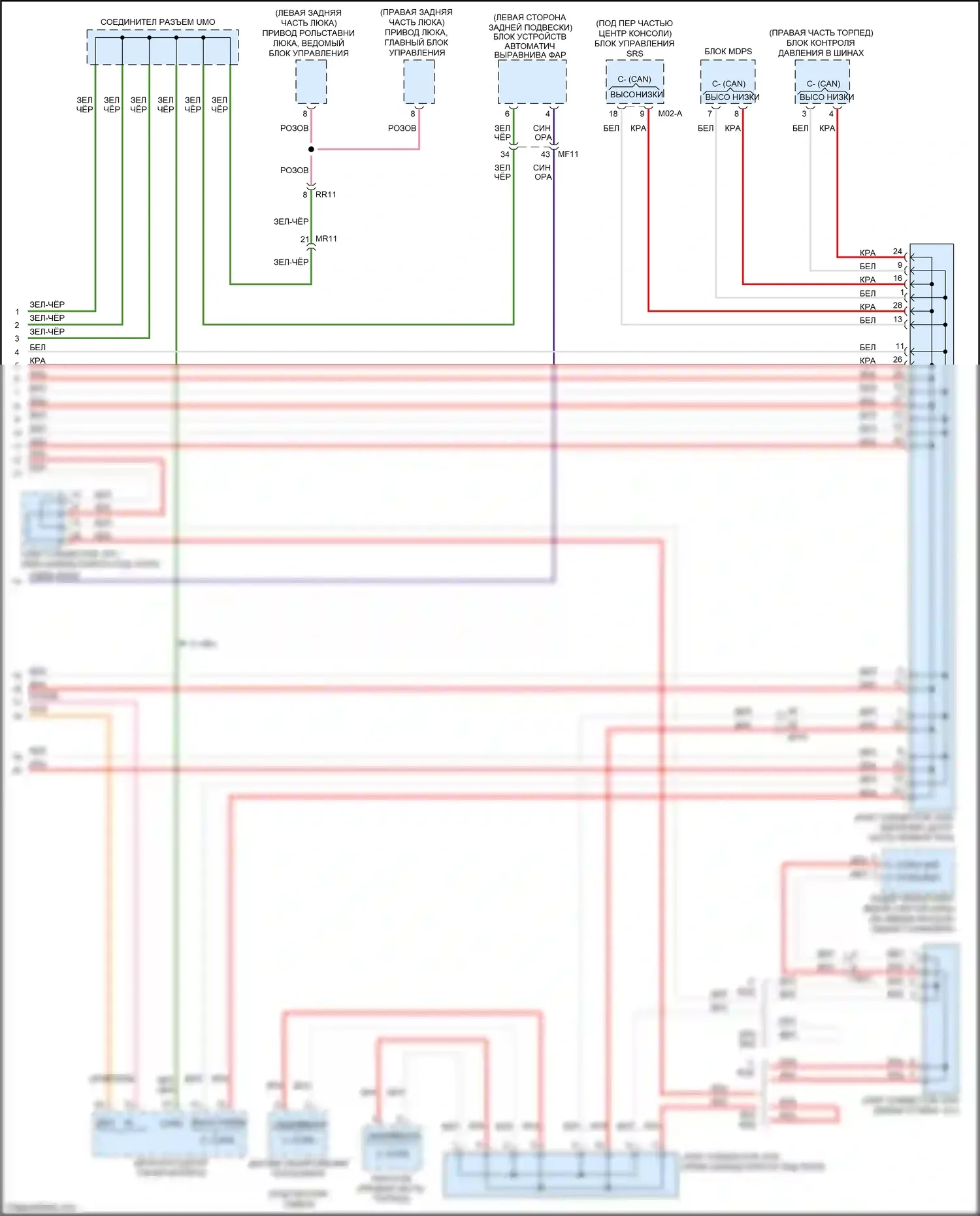 Sorento Prime Kia III (2014-2017): Can шина электросхема (3 из 3) 