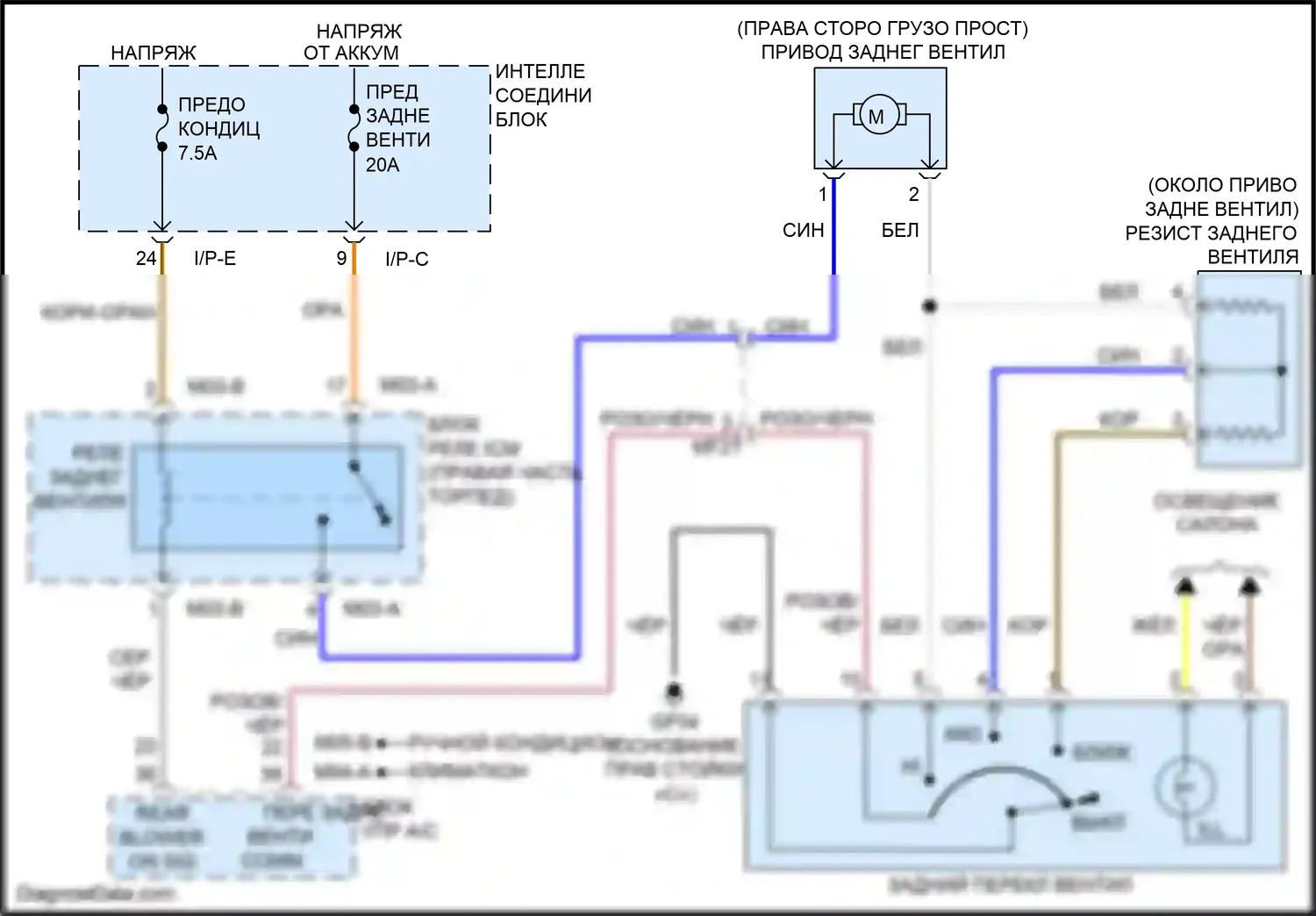 Sorento Prime Kia III (2014-2017): Электросхема заднего кондиционера 