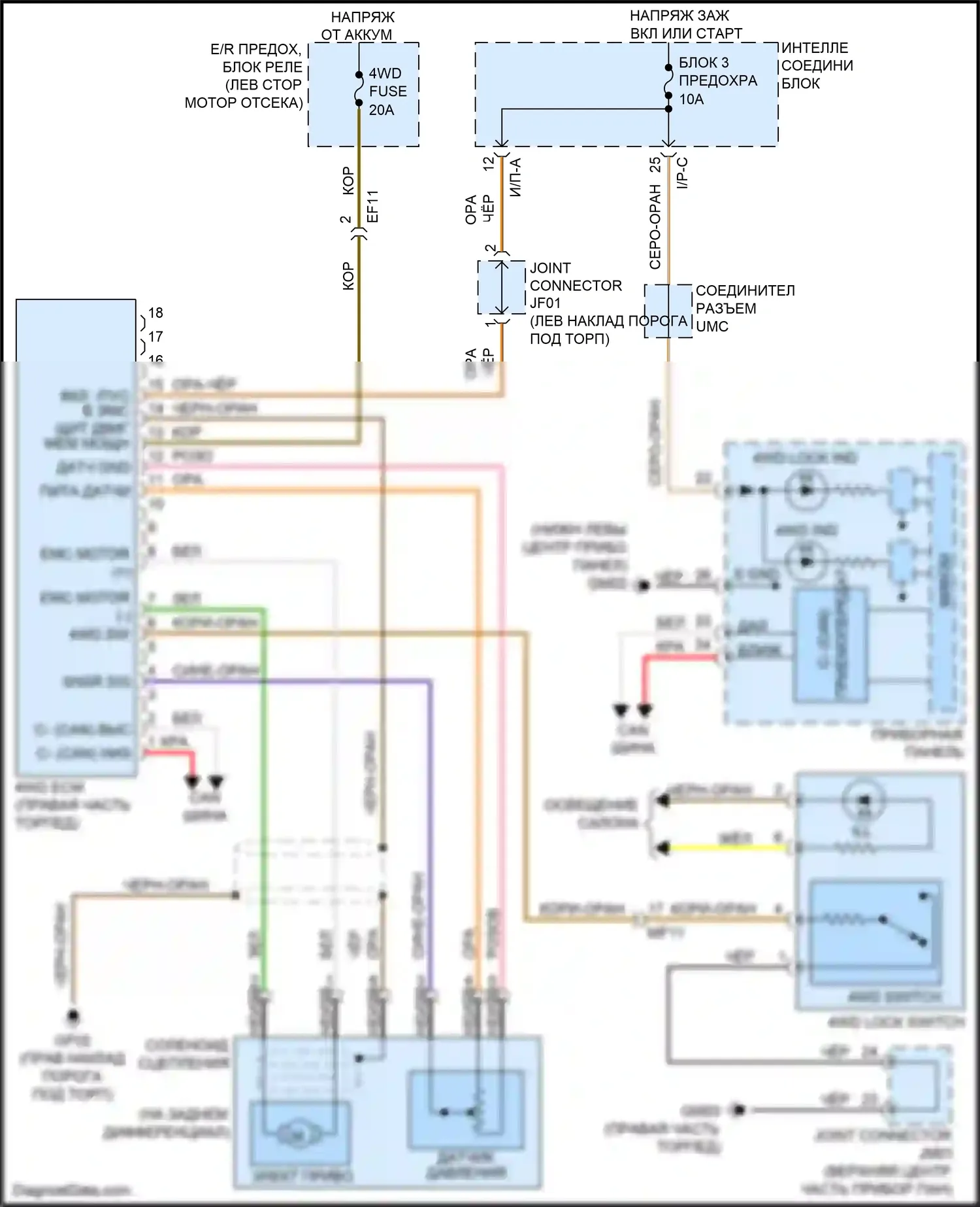 Sorento Prime Kia III (2014-2017): 2.4l, 4wd электросхема 