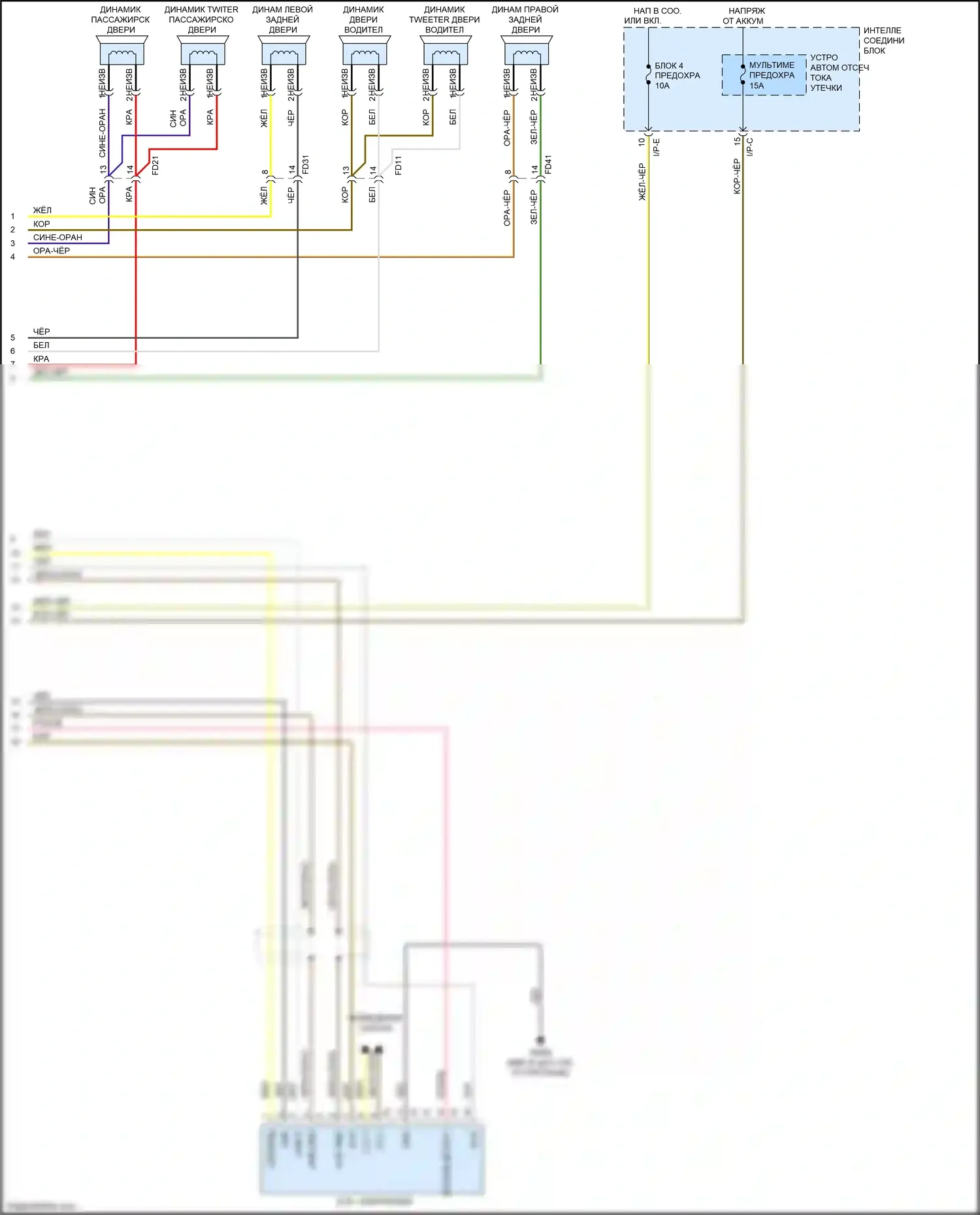 Sorento Prime Kia III (2014-2017): Радиосхема, без навигации, без уво и усилителя (2 из 2) 