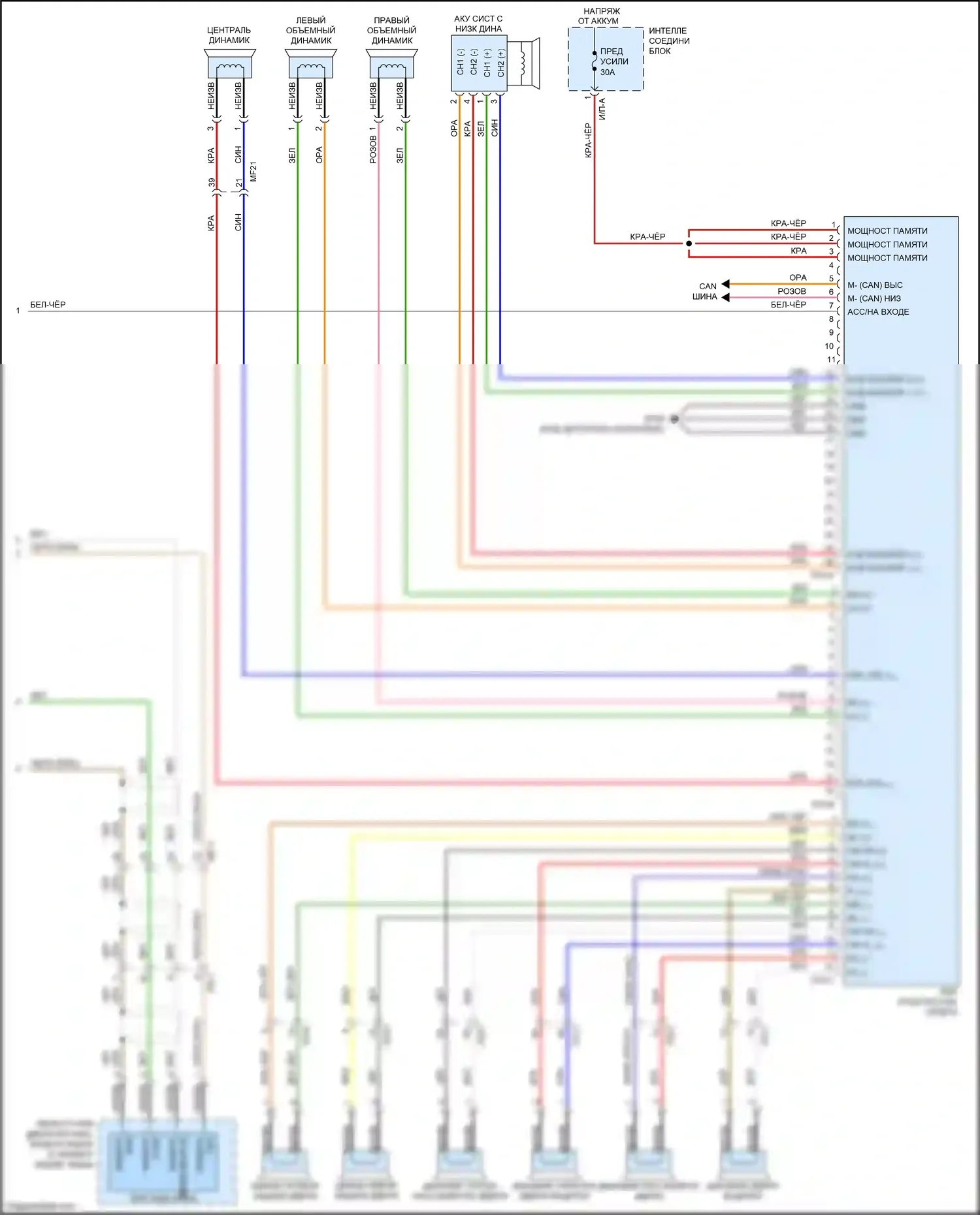 Sorento Prime Kia III (2014-2017): Радиосхема, без навигации, с уво и усилителем (2 из 2) 