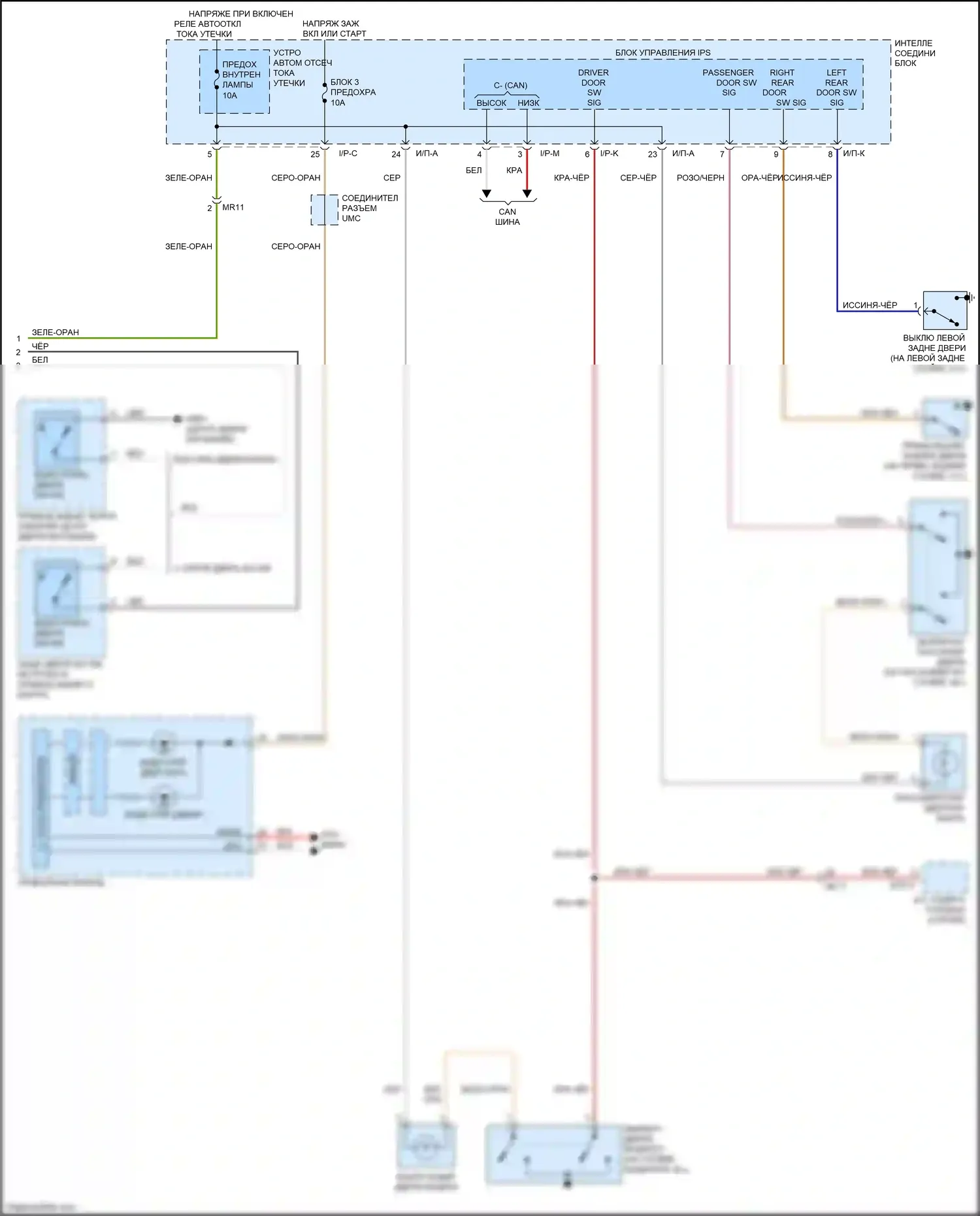 Sorento Prime Kia III (2014-2017): Электросхема освещения салона (2 из 2) 