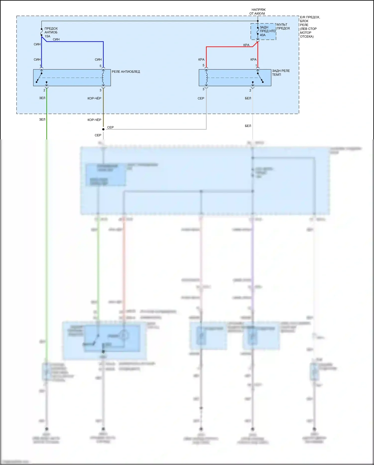Sorento Prime Kia III (2014-2017): Размагничивает монтажную электросхему, без автоматического подогрева 