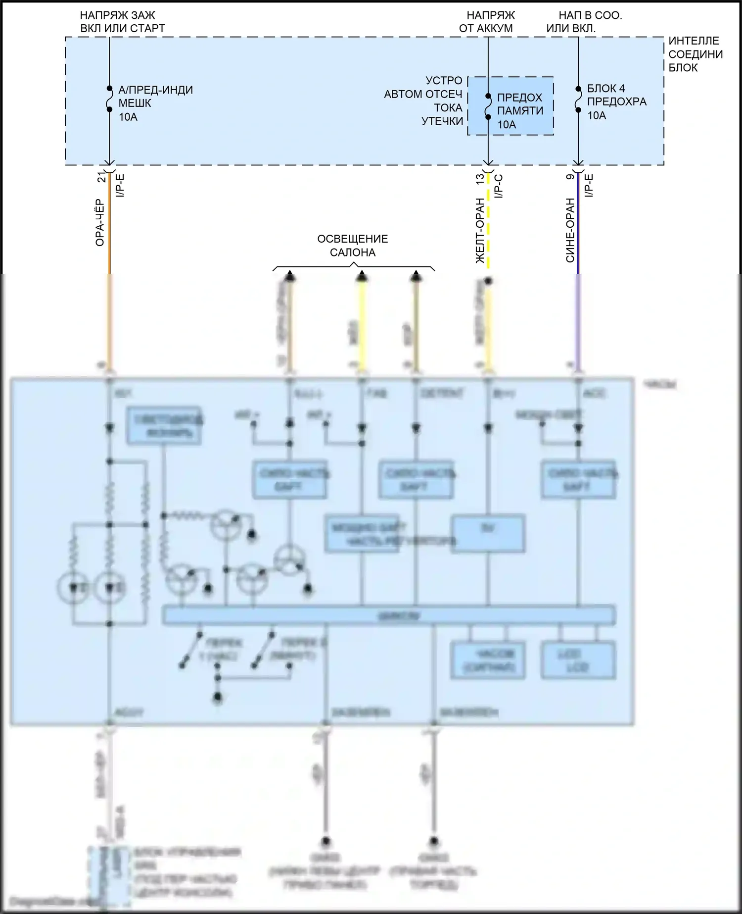 Sorento Prime Kia III (2014-2017): Электросхема часов 