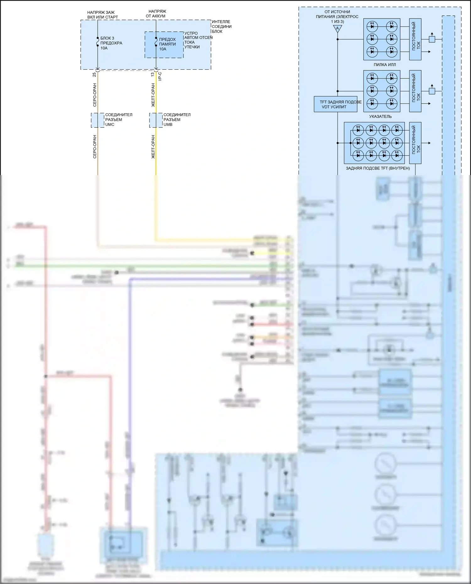 Sorento Prime Kia III (2014-2017): Электросхема приборной панели, со сверхвидением (3 из 3) 