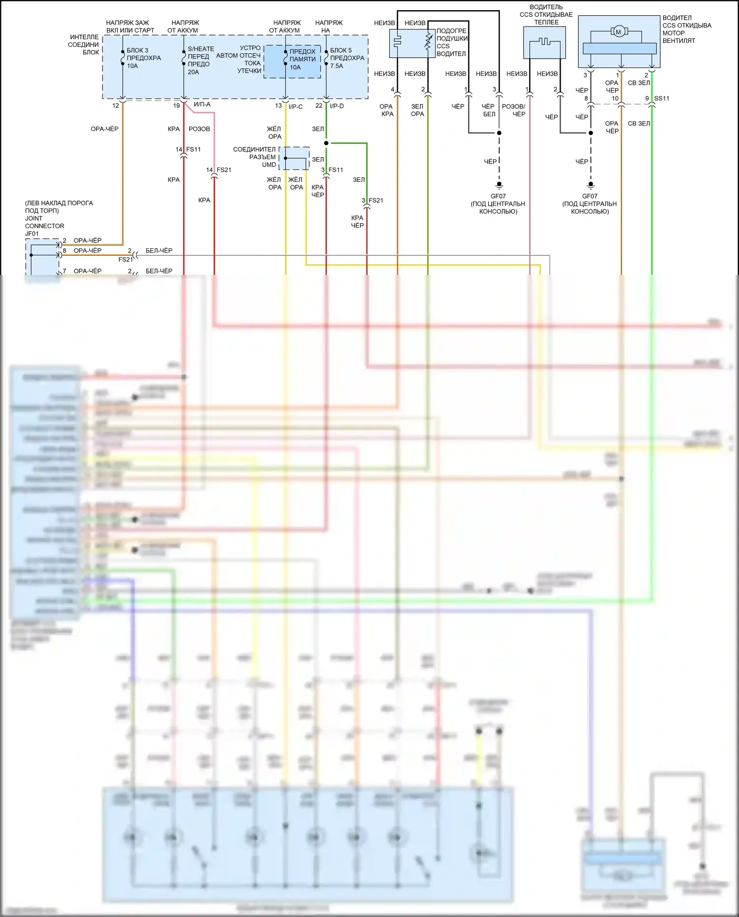 Sorento Prime Kia III (2014-2017): Электросхема сидений климат-контроля (1 из 2) 