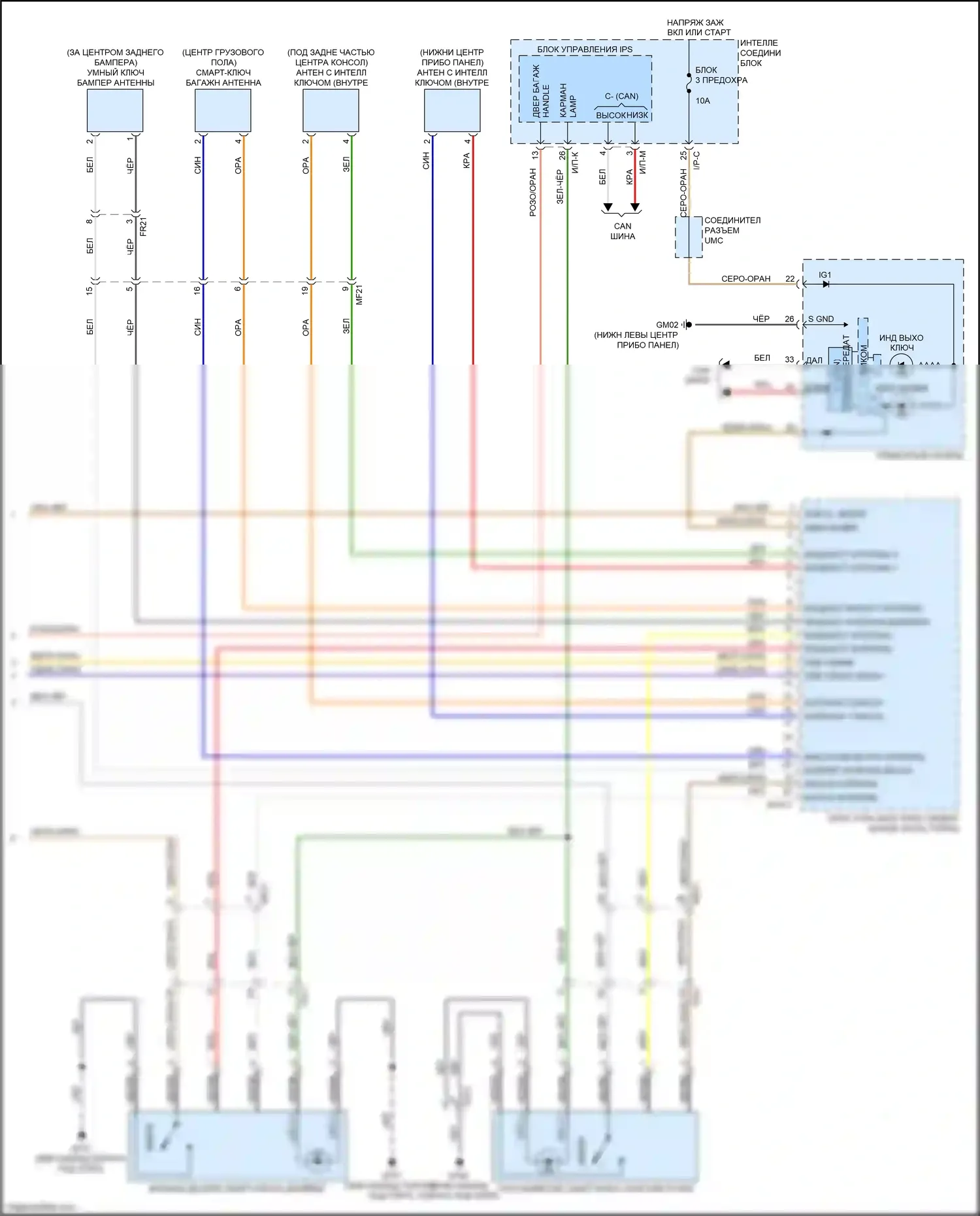 Sorento Prime Kia III (2014-2017): Электросхема иммобилайзера, с интеллектуальной системой ключей (3 из 3) 