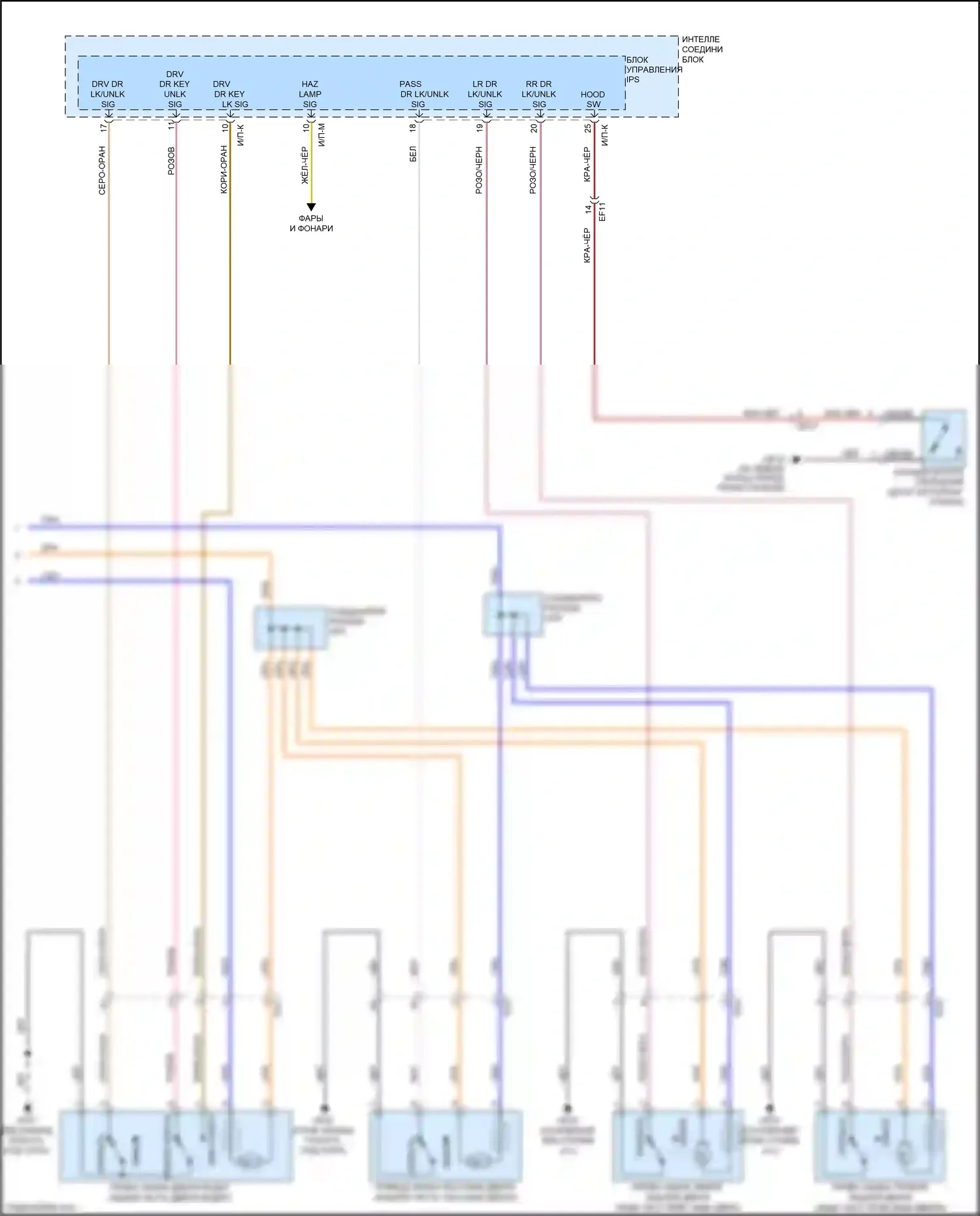 Sorento Prime Kia III (2014-2017): Электросхема защиты от взлома (2 из 2) 