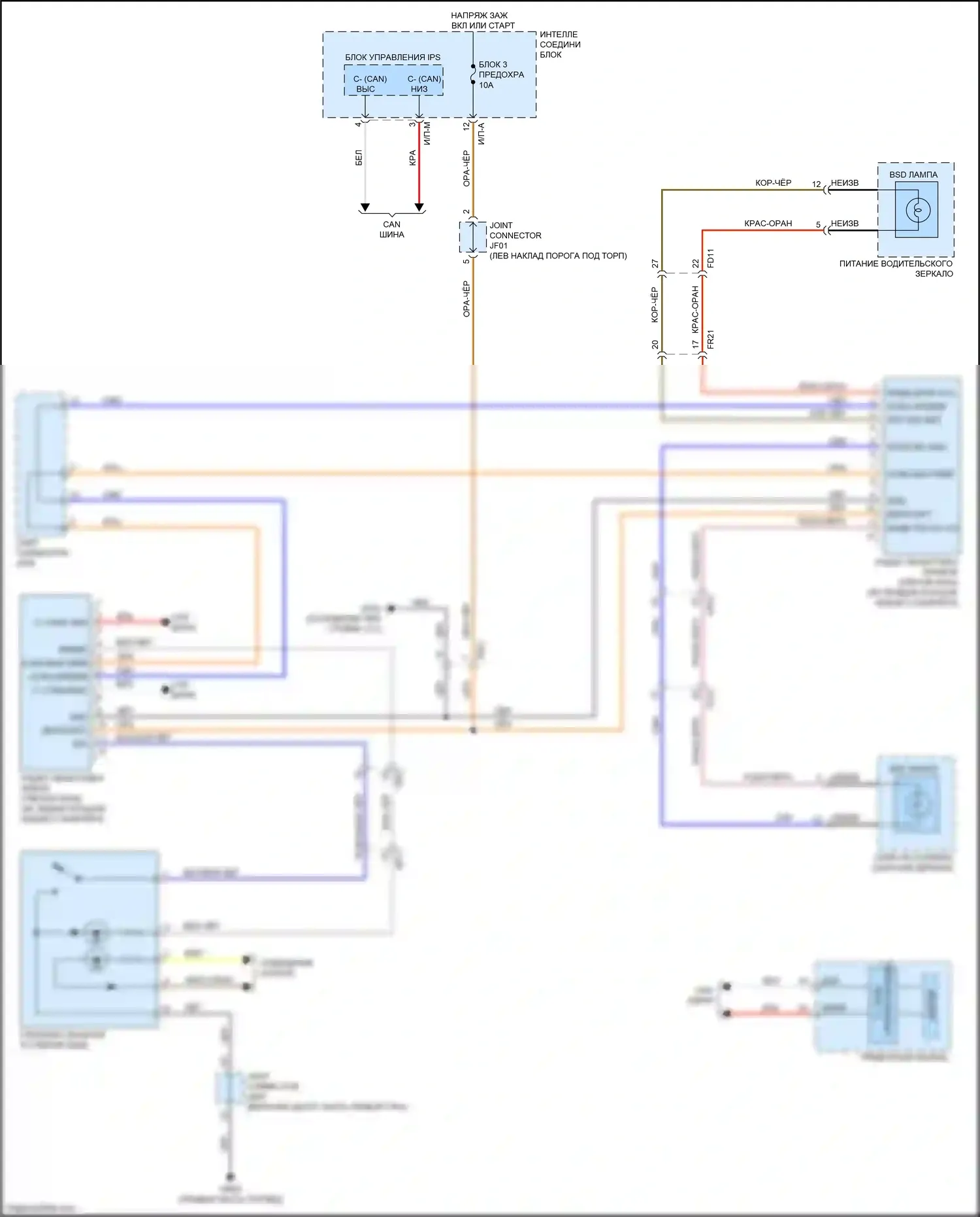 Sorento Prime Kia III (2014-2017): Электросхема информационной системы в слепой зоне 