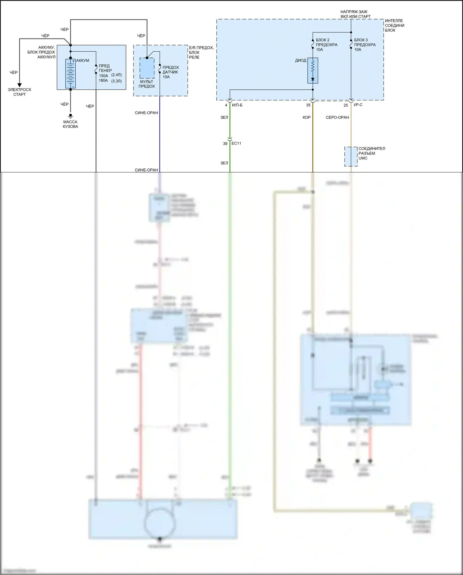 Sorento Prime Kia III (2014-2017): 3.3l, электросхема генератора 