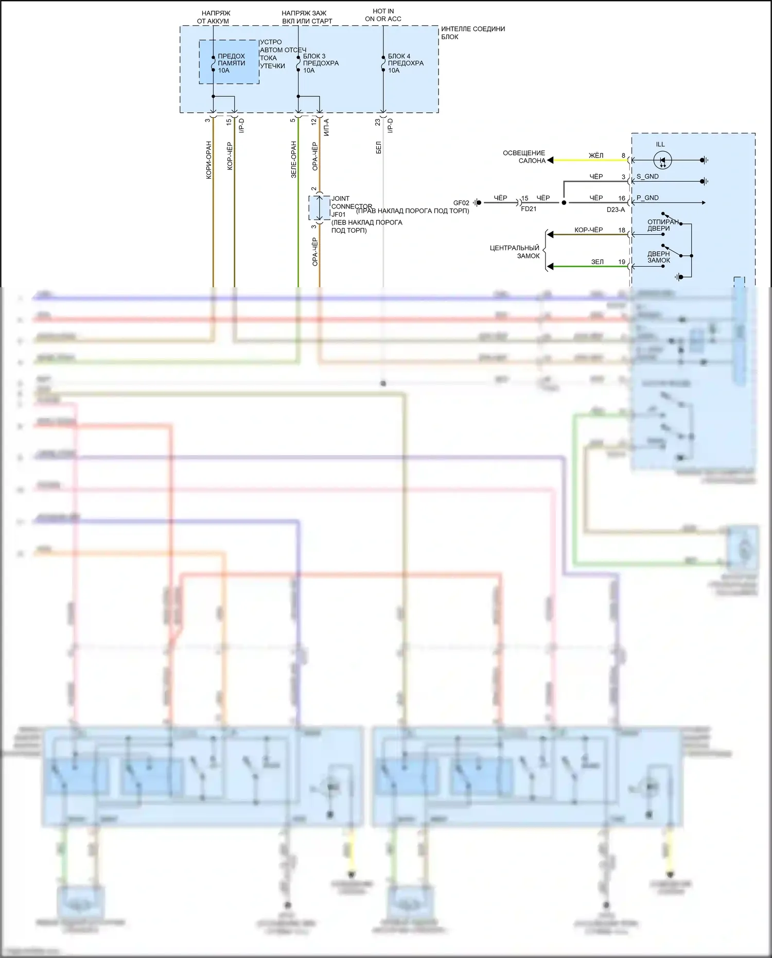 Sorento Prime Kia III (2014-2017): Электросхема стеклоподъемников, с памятью (2 из 2) 