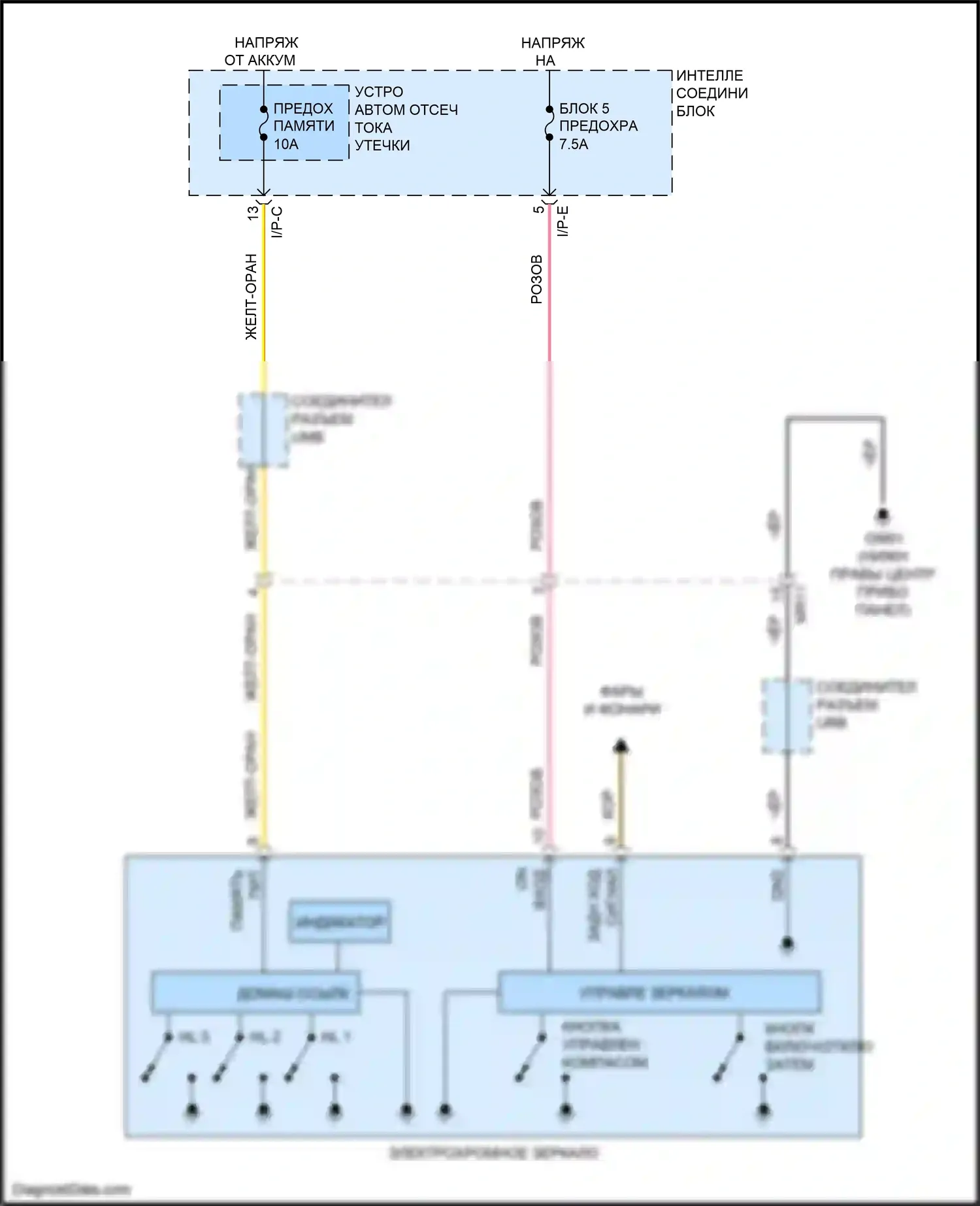 Sorento Prime Kia III (2014-2017): Электросхема электрохромного зеркала 