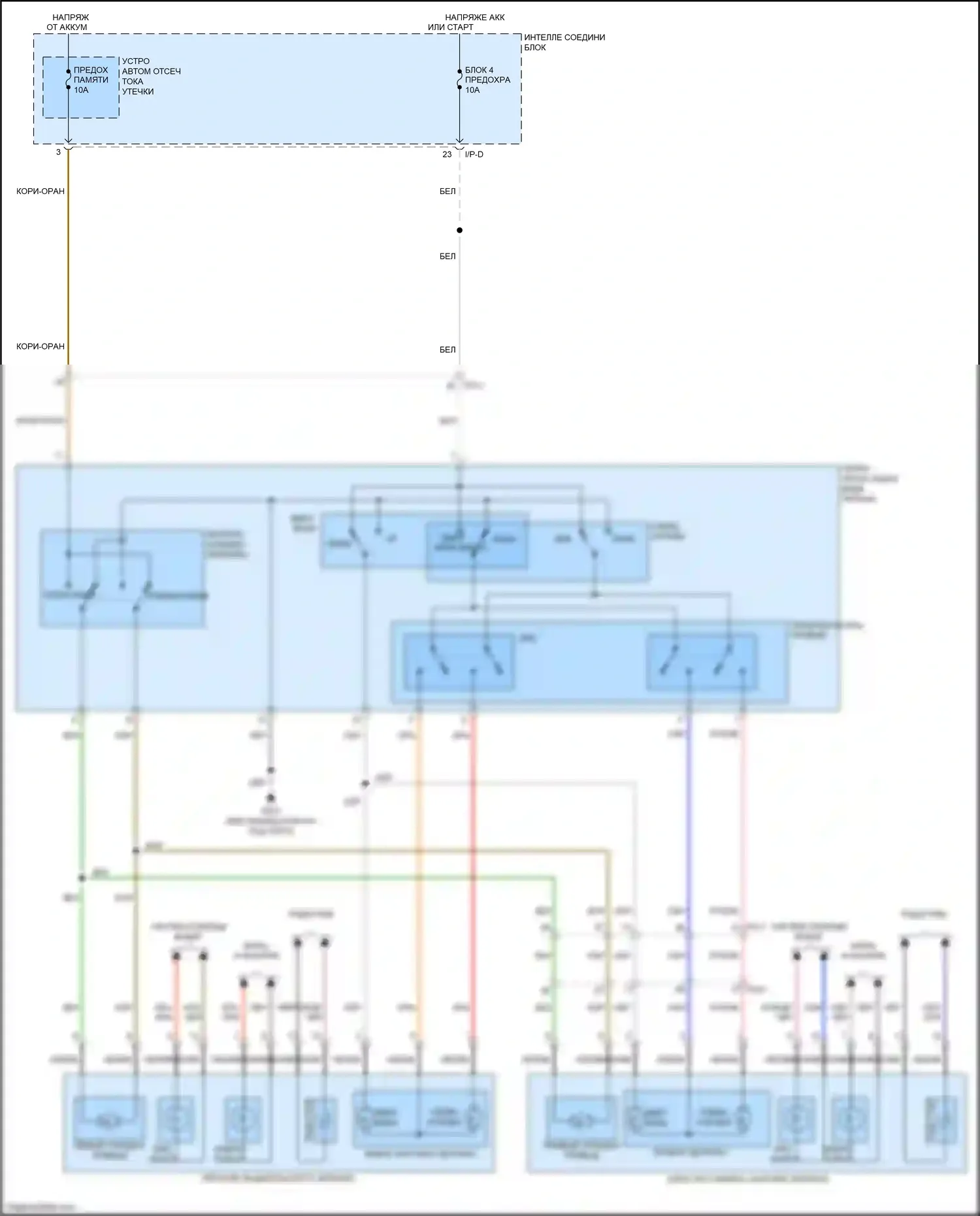 Sorento Prime Kia III (2014-2017): Электросхема силового зеркала 
