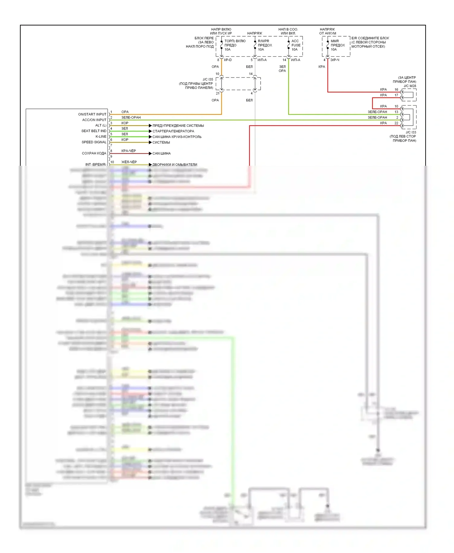 Sorento Kia I рестайлинг (2006-2011): Электросхема блоков управления кузовом 