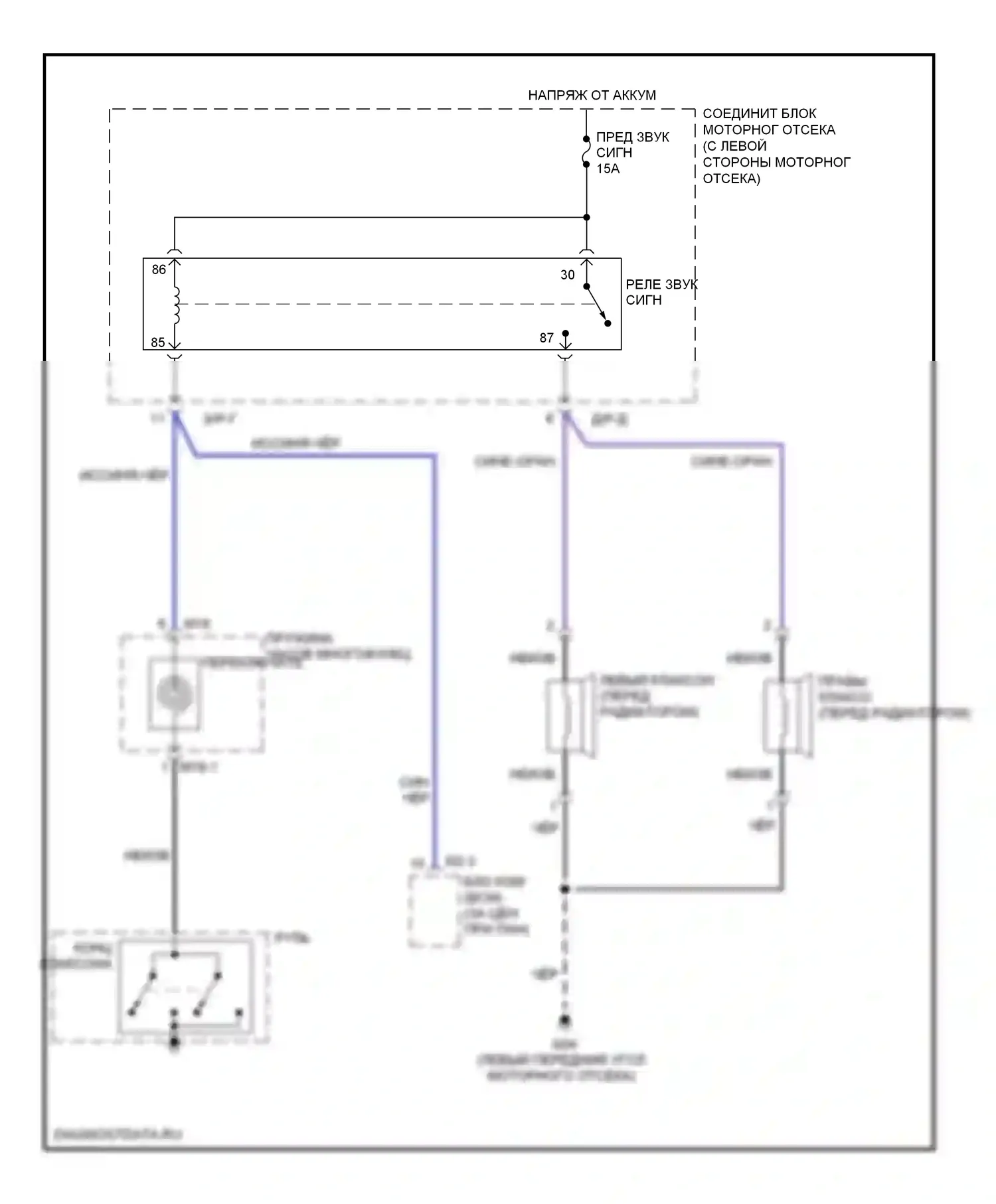 Sorento Kia I рестайлинг (2006-2011): Электросхема клаксона 