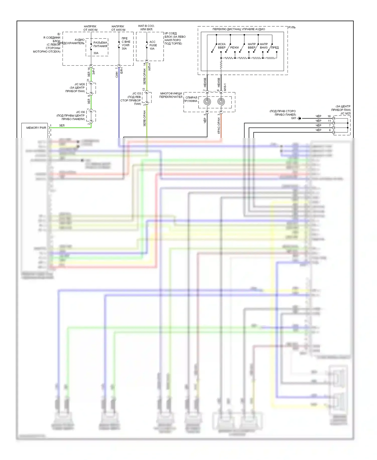 Sorento Kia I рестайлинг (2006-2011): Электросхема магнитолы 