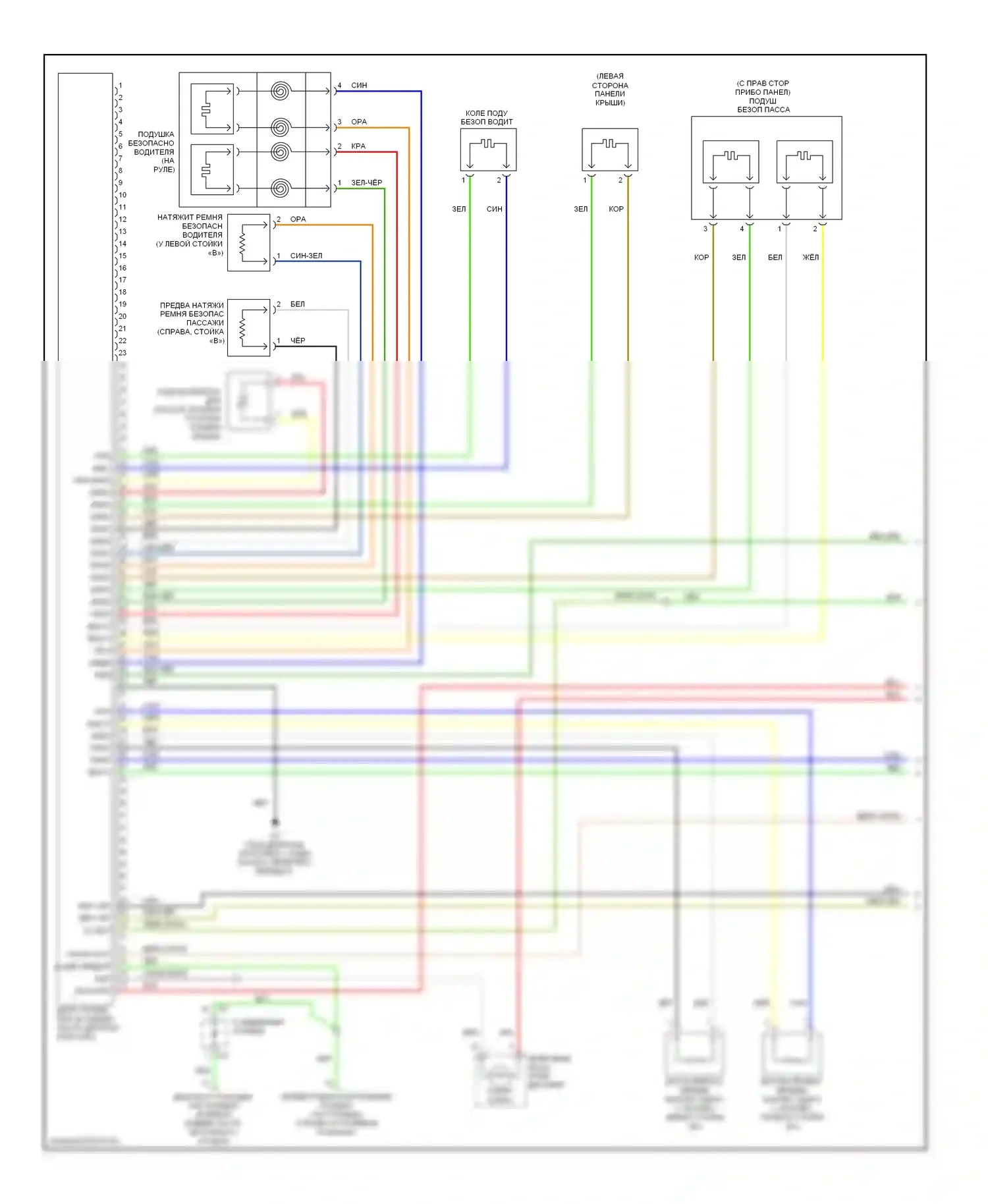 Sorento Kia I рестайлинг (2006-2011): Электросхема подушек безопасности (1 из 2) 