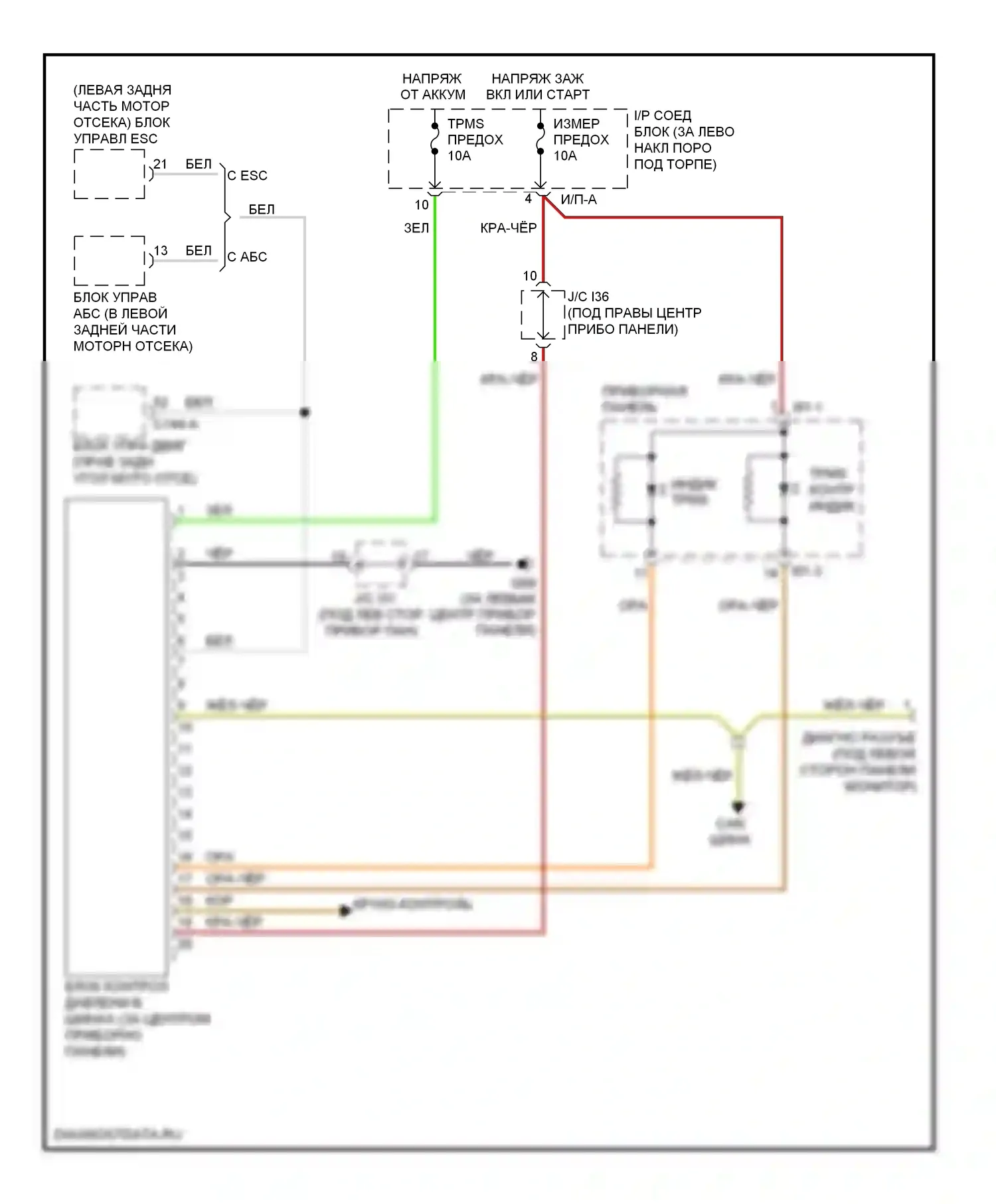 Sorento Kia I рестайлинг (2006-2011): Электросхема контроля давления в шинах 