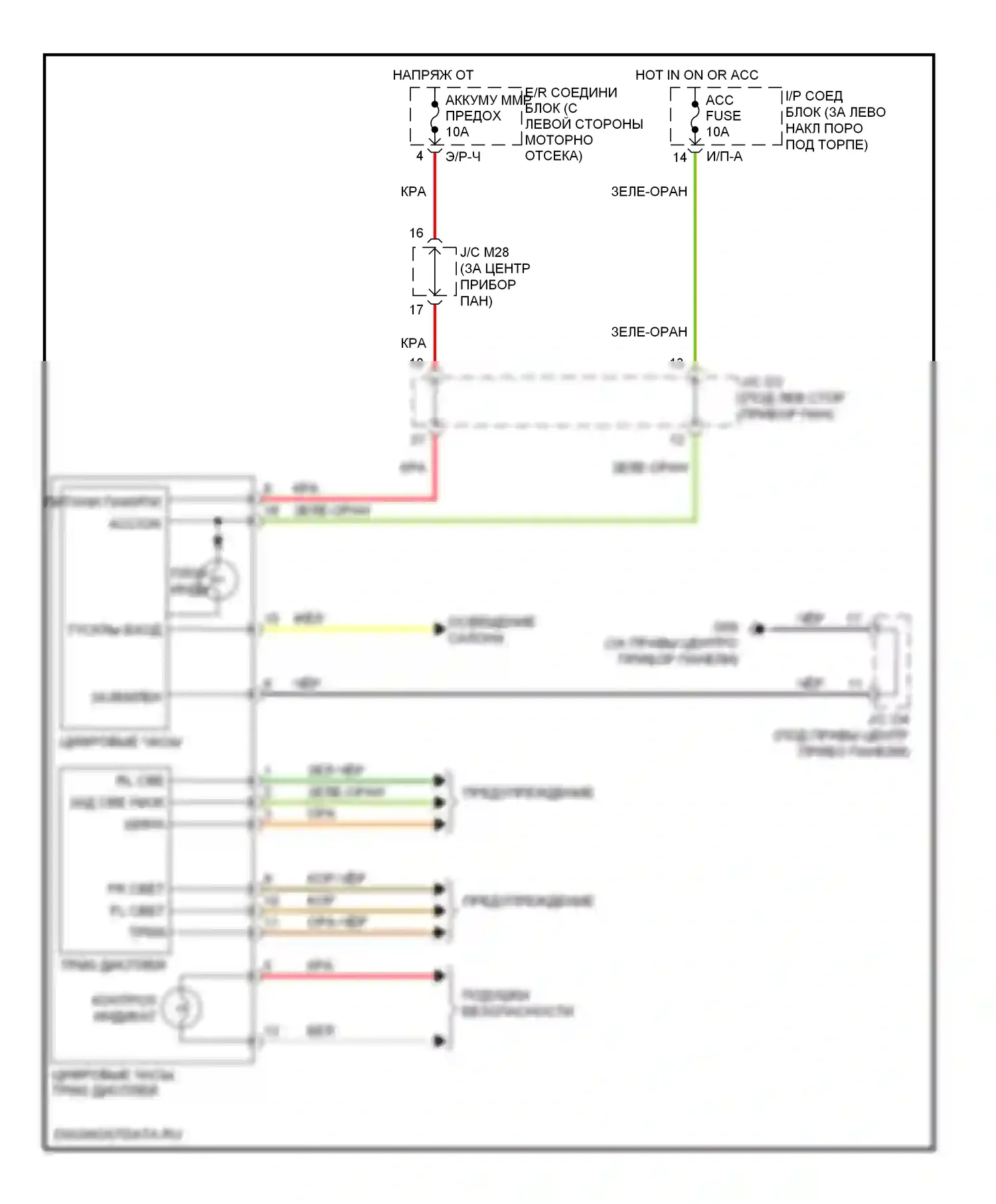 Sorento Kia I рестайлинг (2006-2011): Электросхема часов 